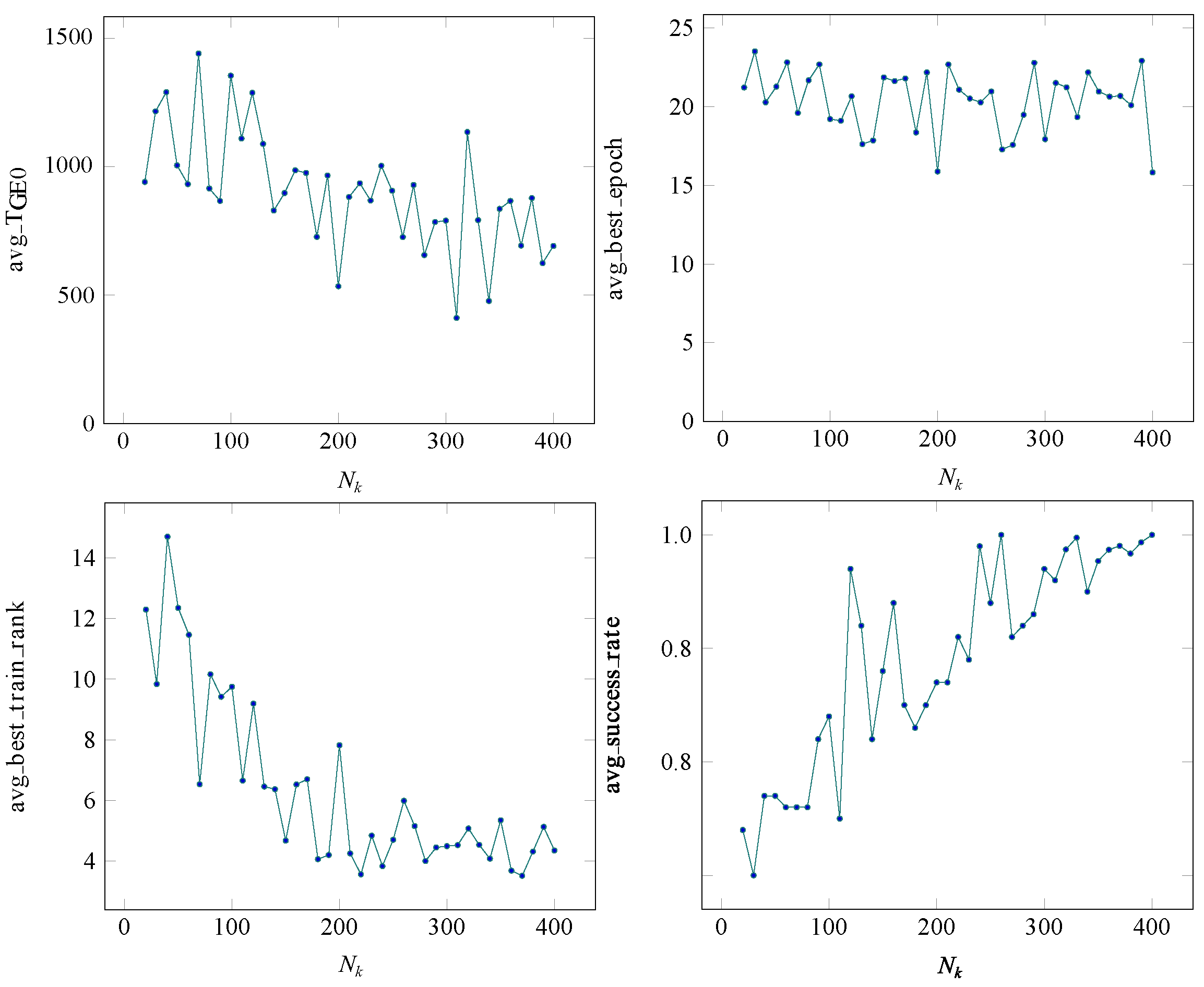 Information 16 00351 g002
