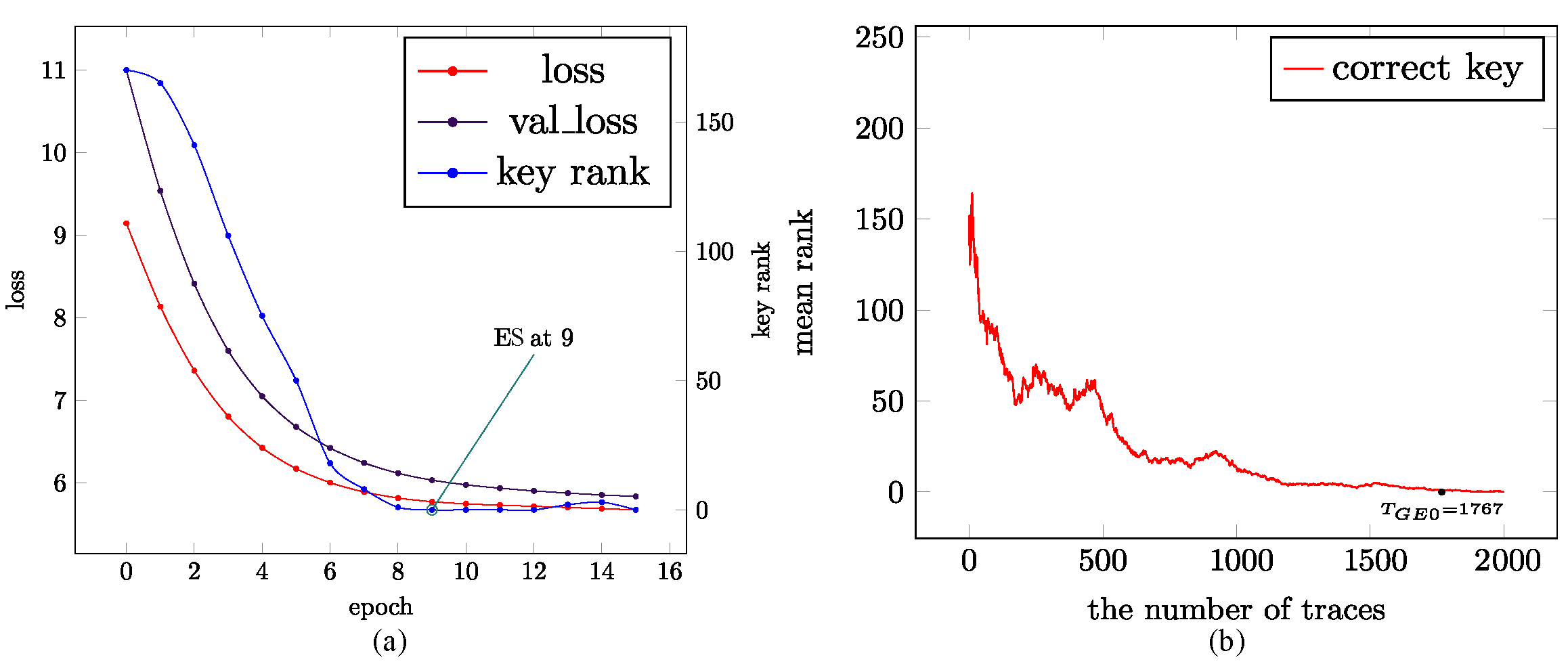 Information 16 00351 g006