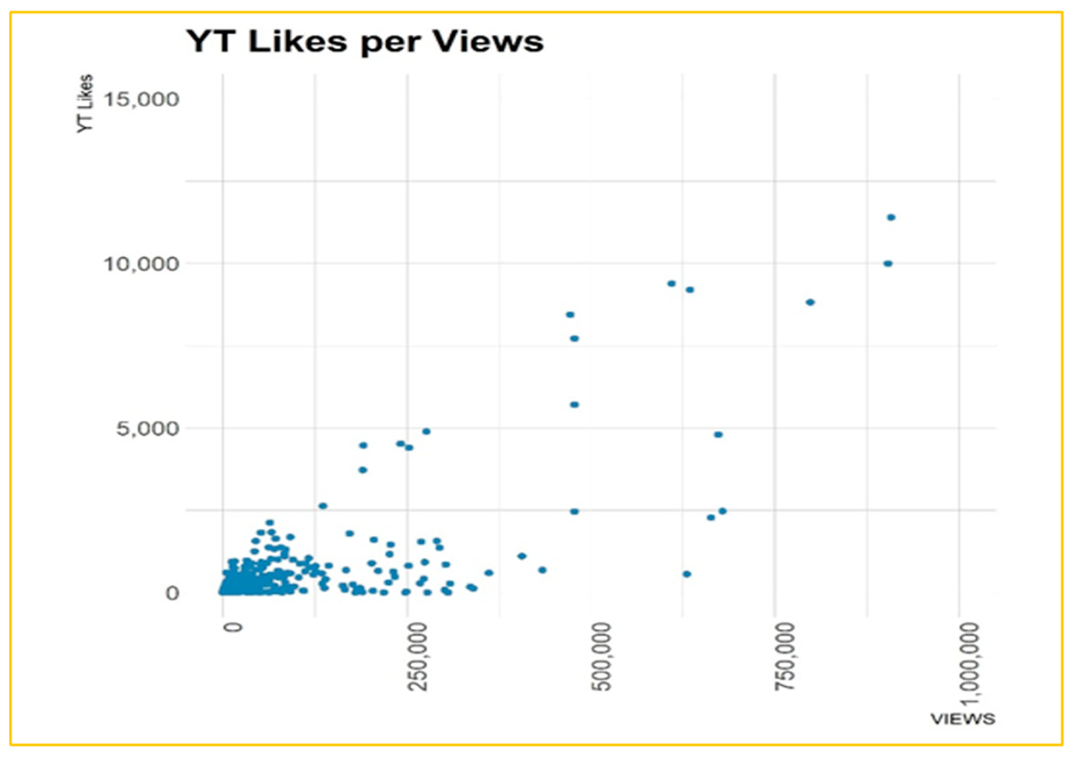 Information 16 00353 g008