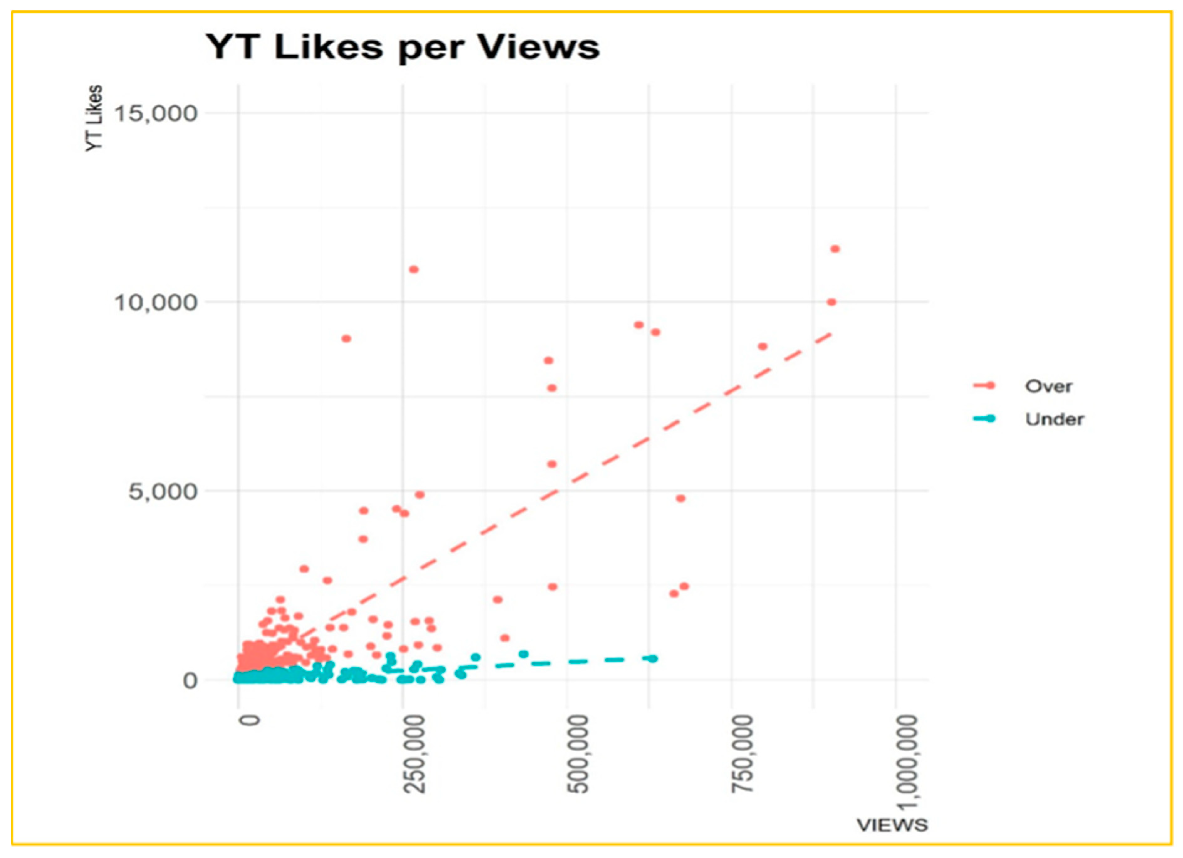 Information 16 00353 g009