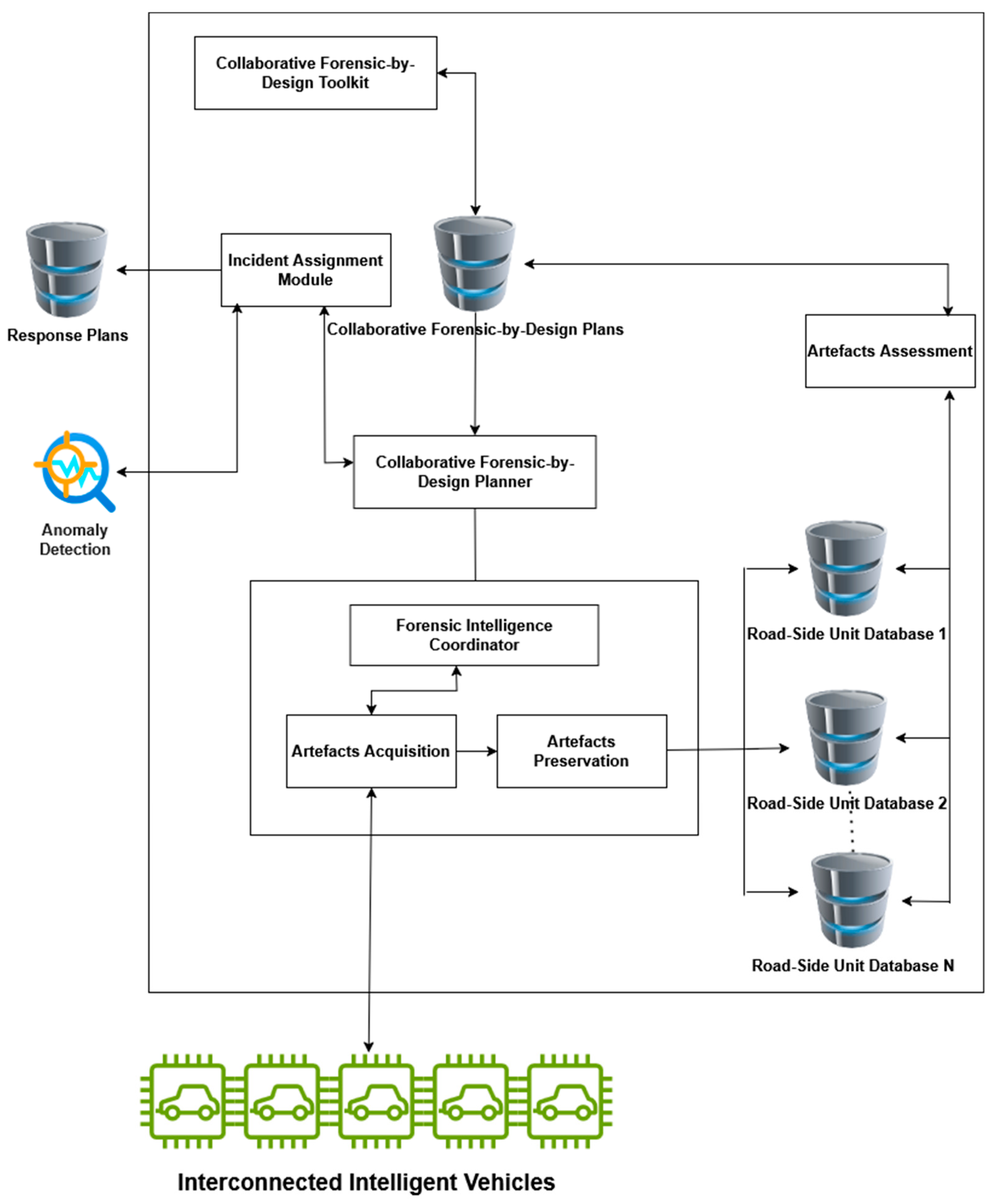 Information 16 00354 g002