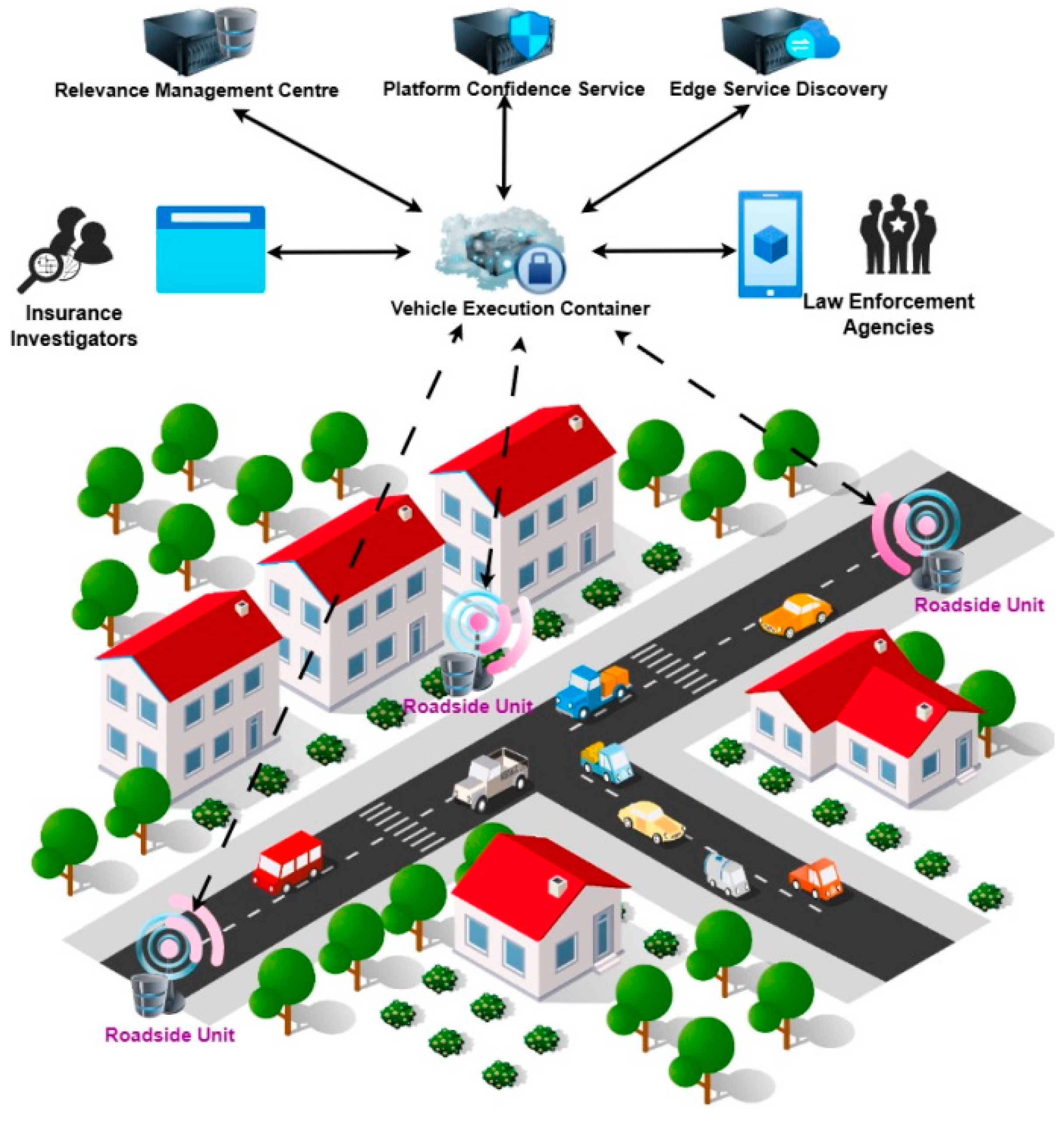 Information 16 00354 g003