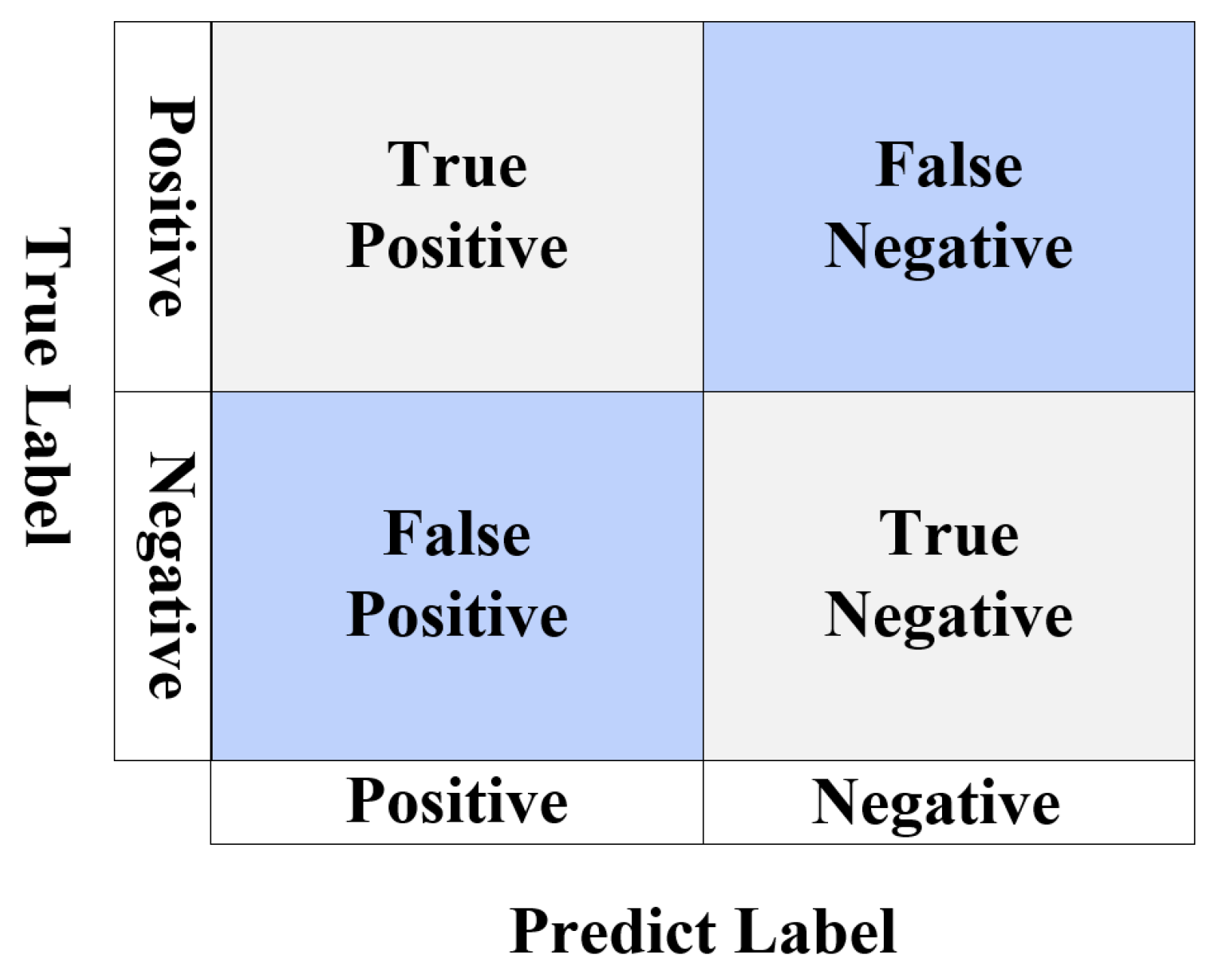 Information 16 00357 g006