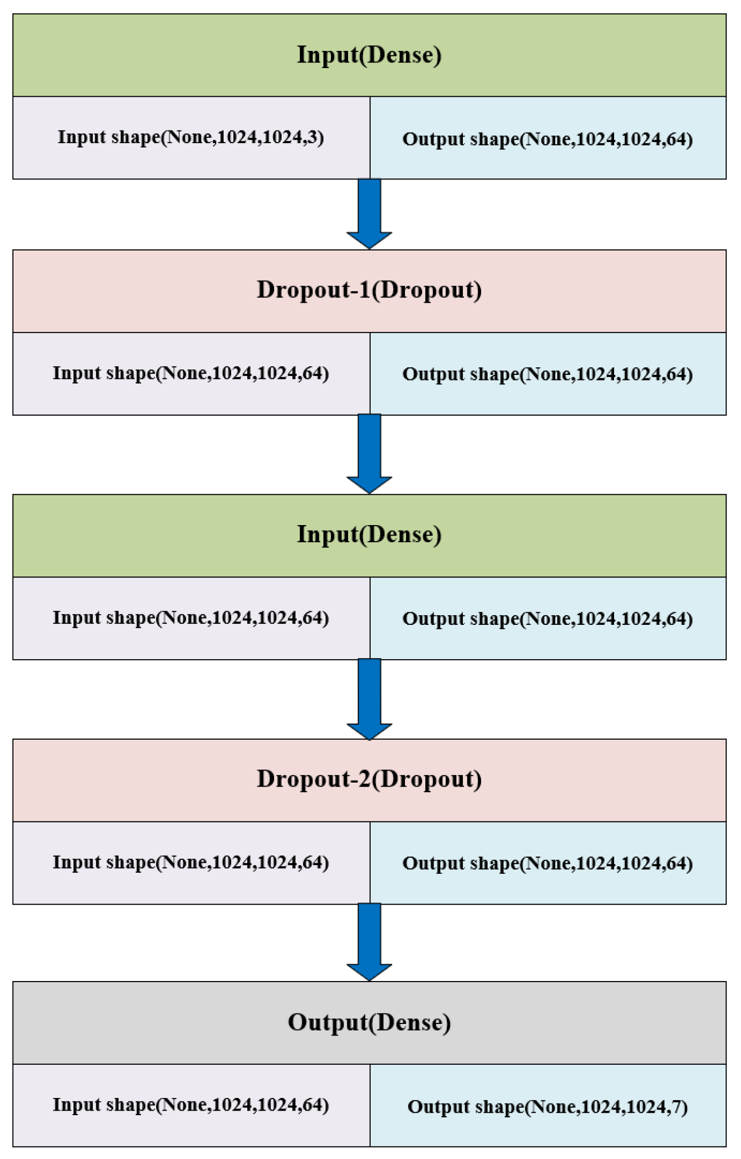 Information 16 00357 g008