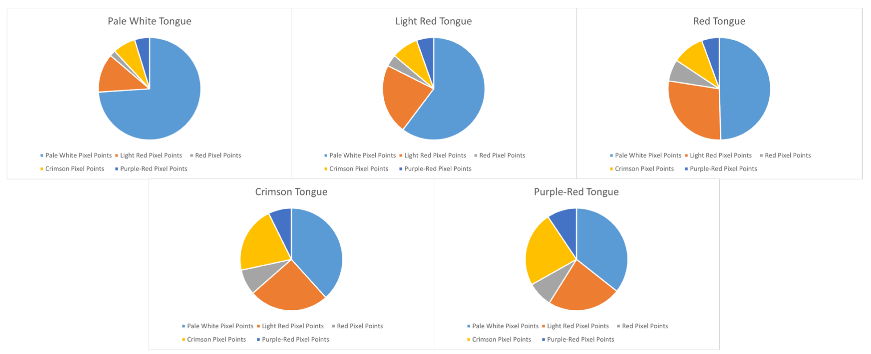 Information 16 00357 g010