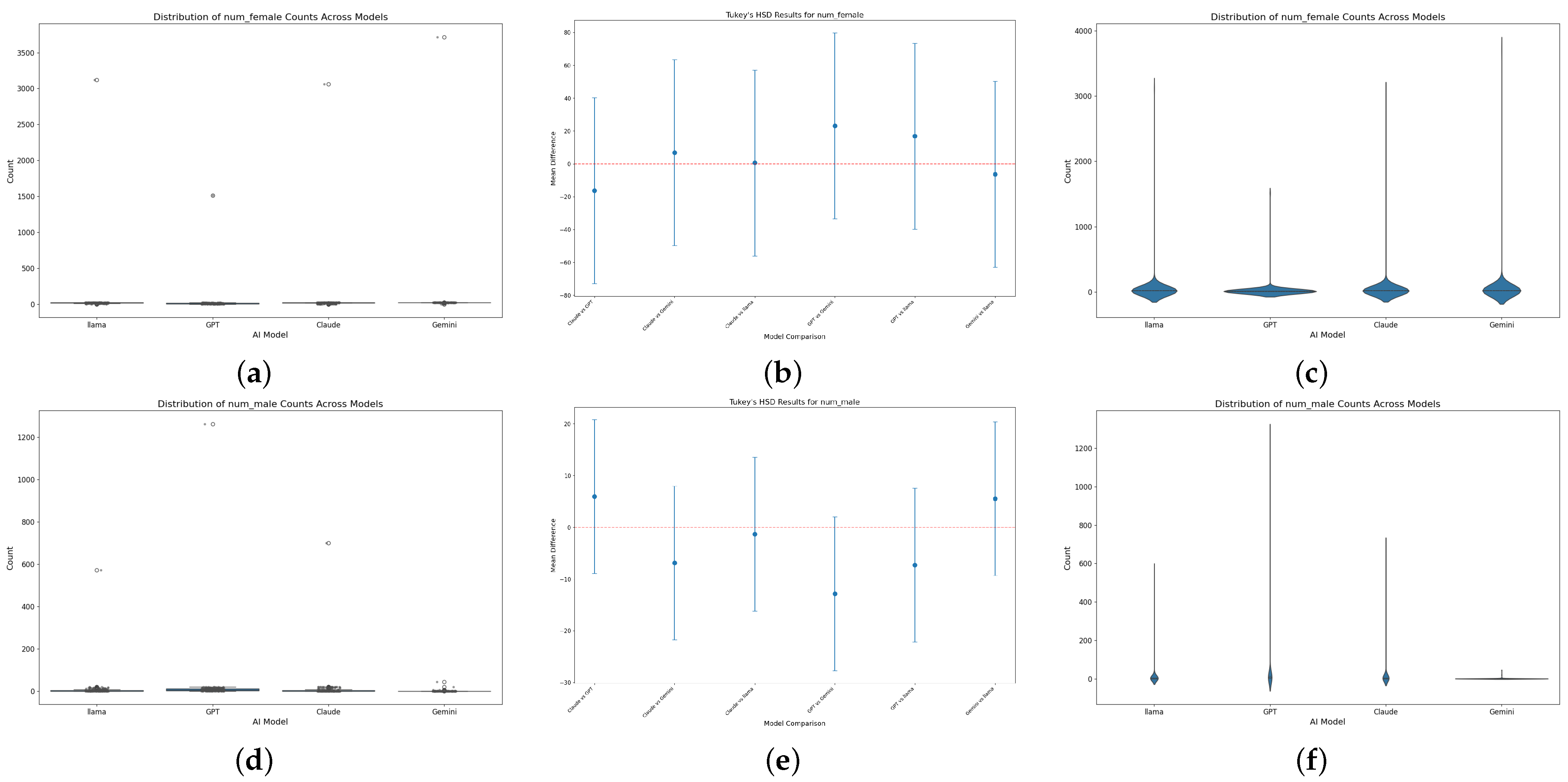 Information 16 00358 g002a