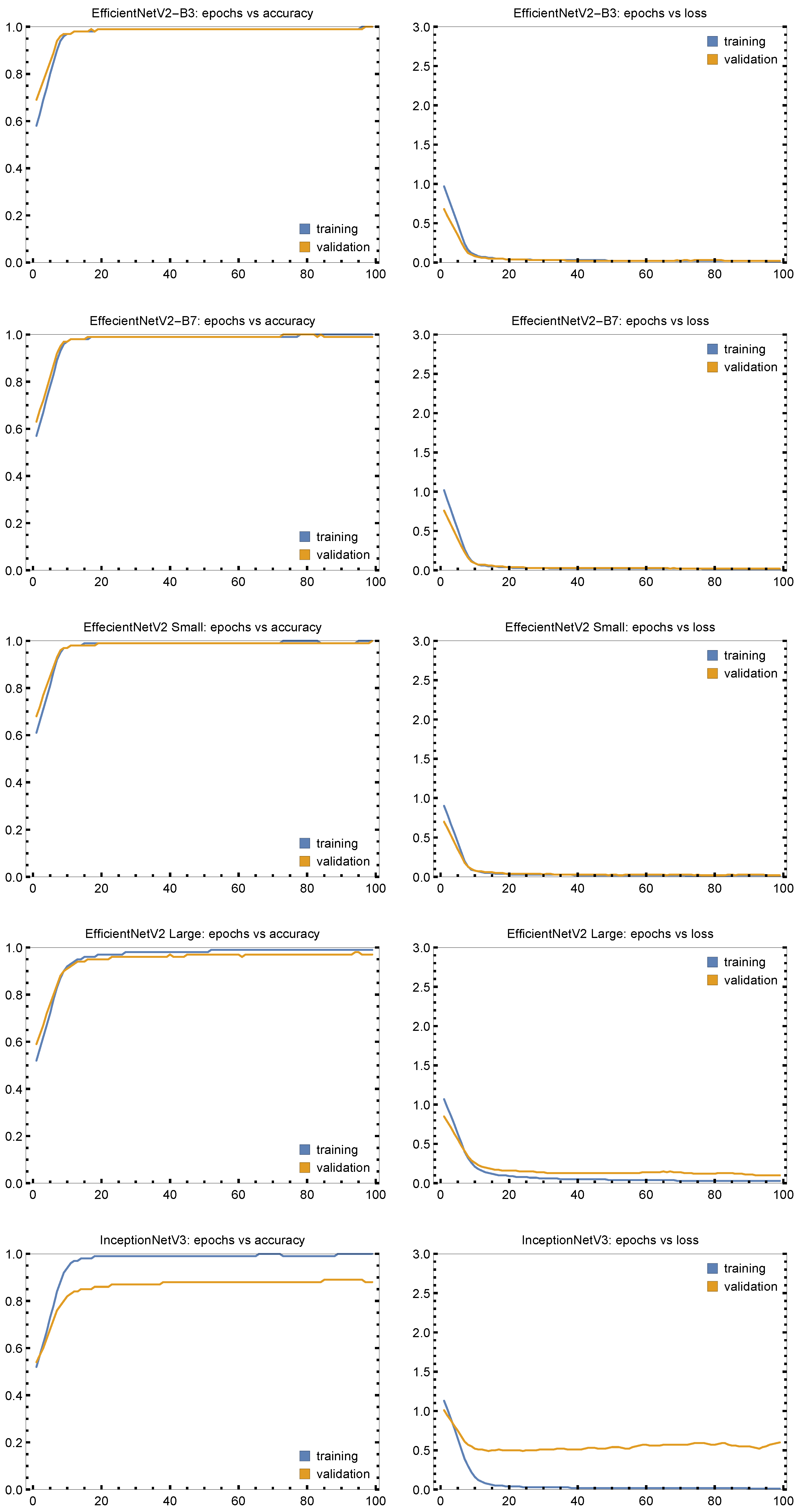 Information 16 00359 g004