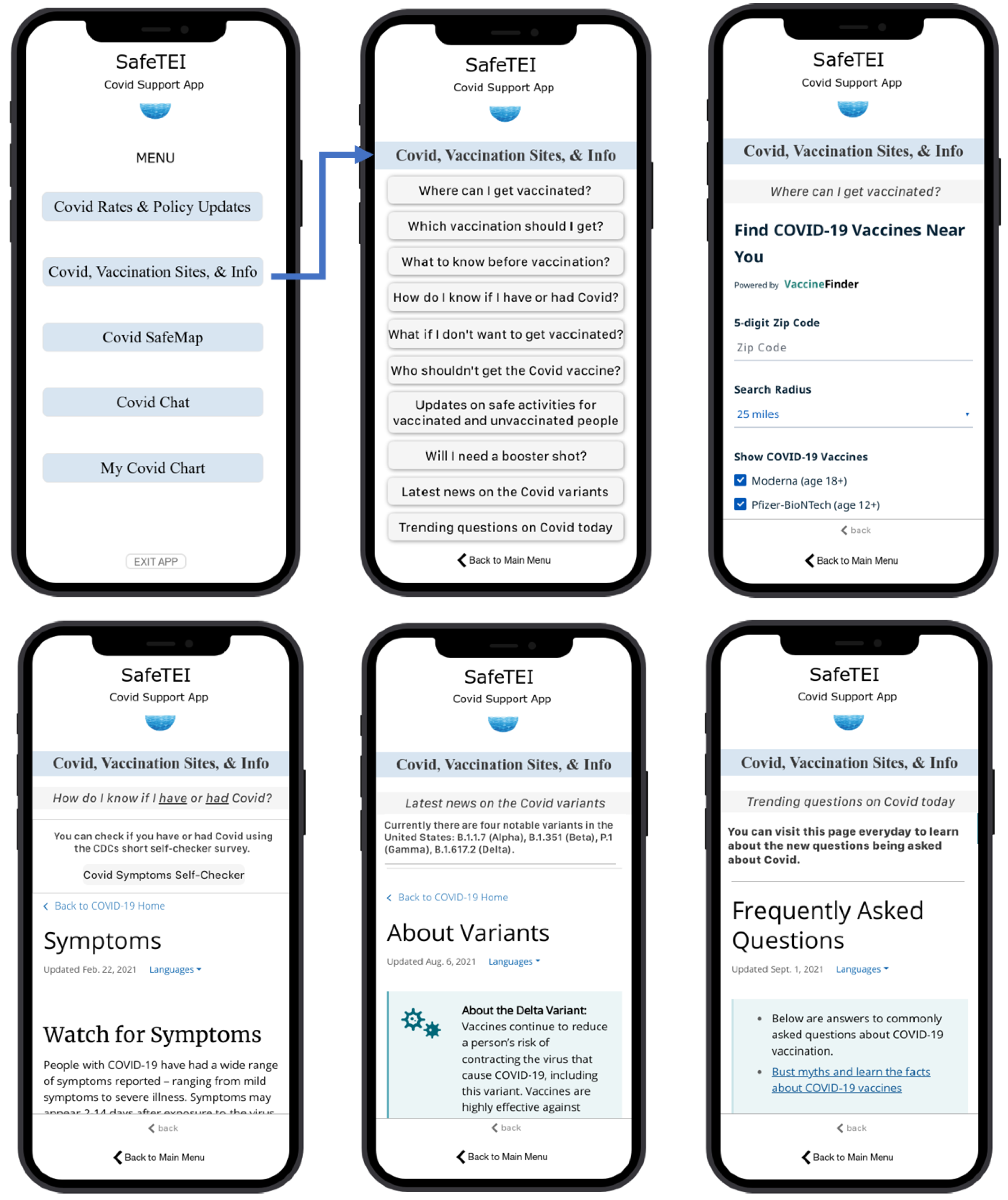 Information 16 00360 g007