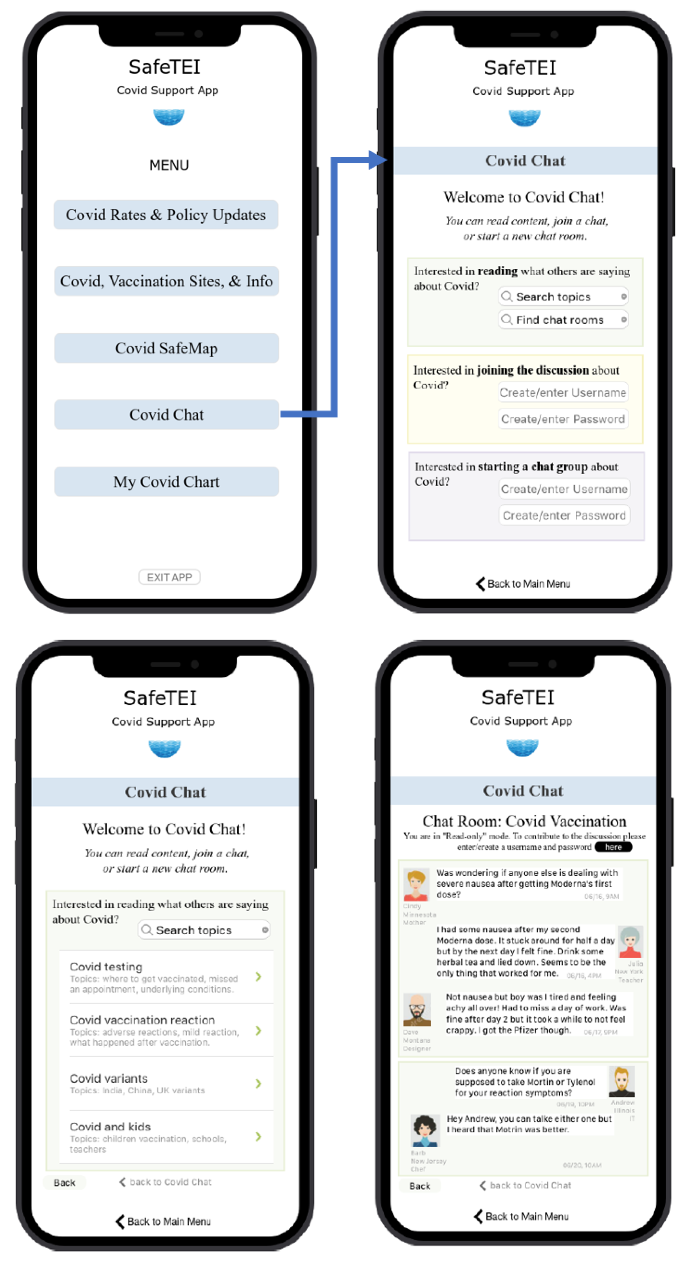 Information 16 00360 g008