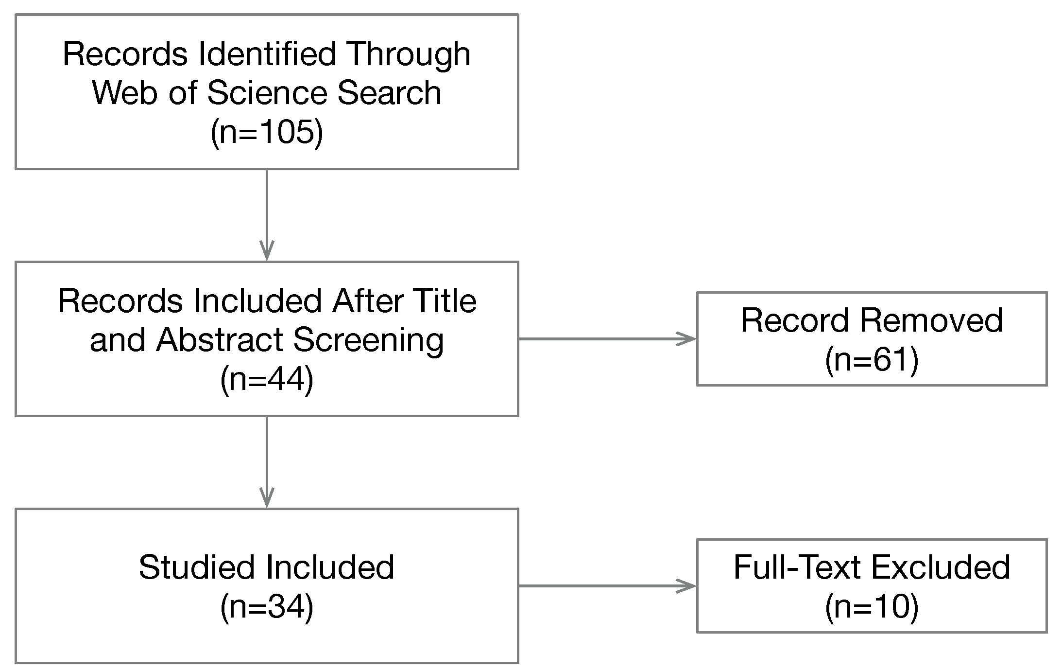 Information 16 00361 g002