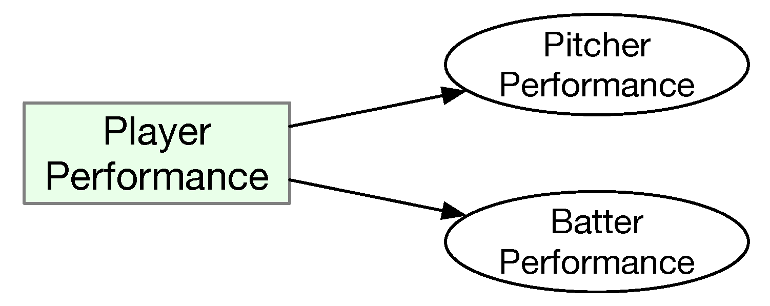 Information 16 00361 g005