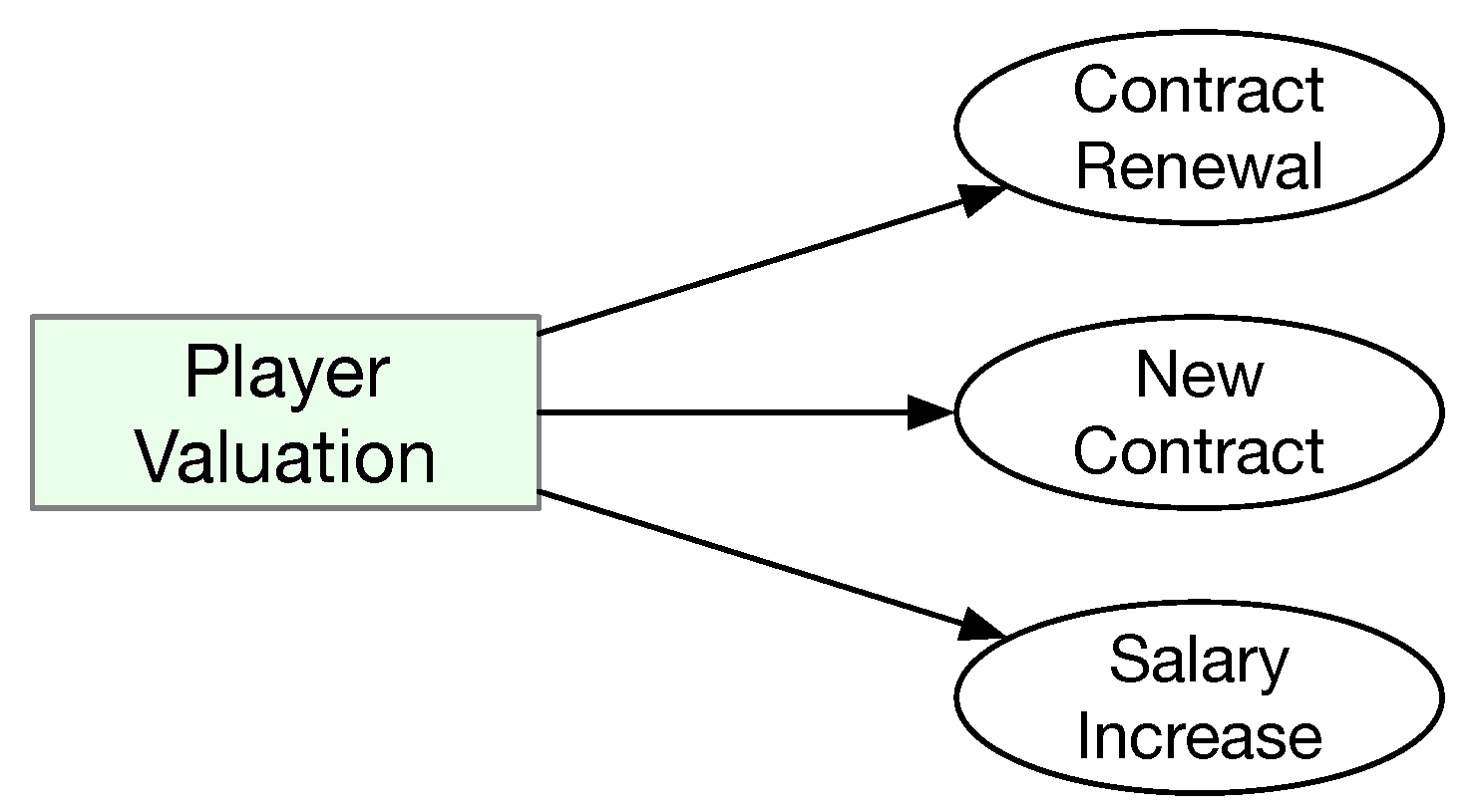 Information 16 00361 g006