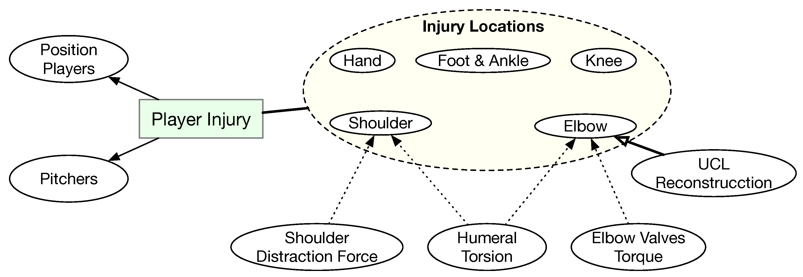 Information 16 00361 g007