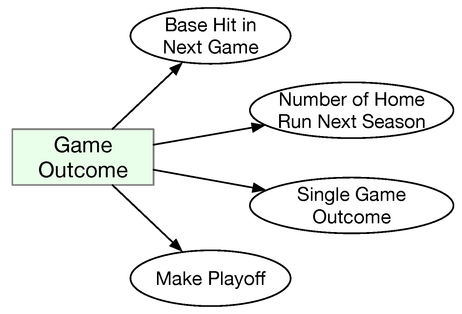 Information 16 00361 g008