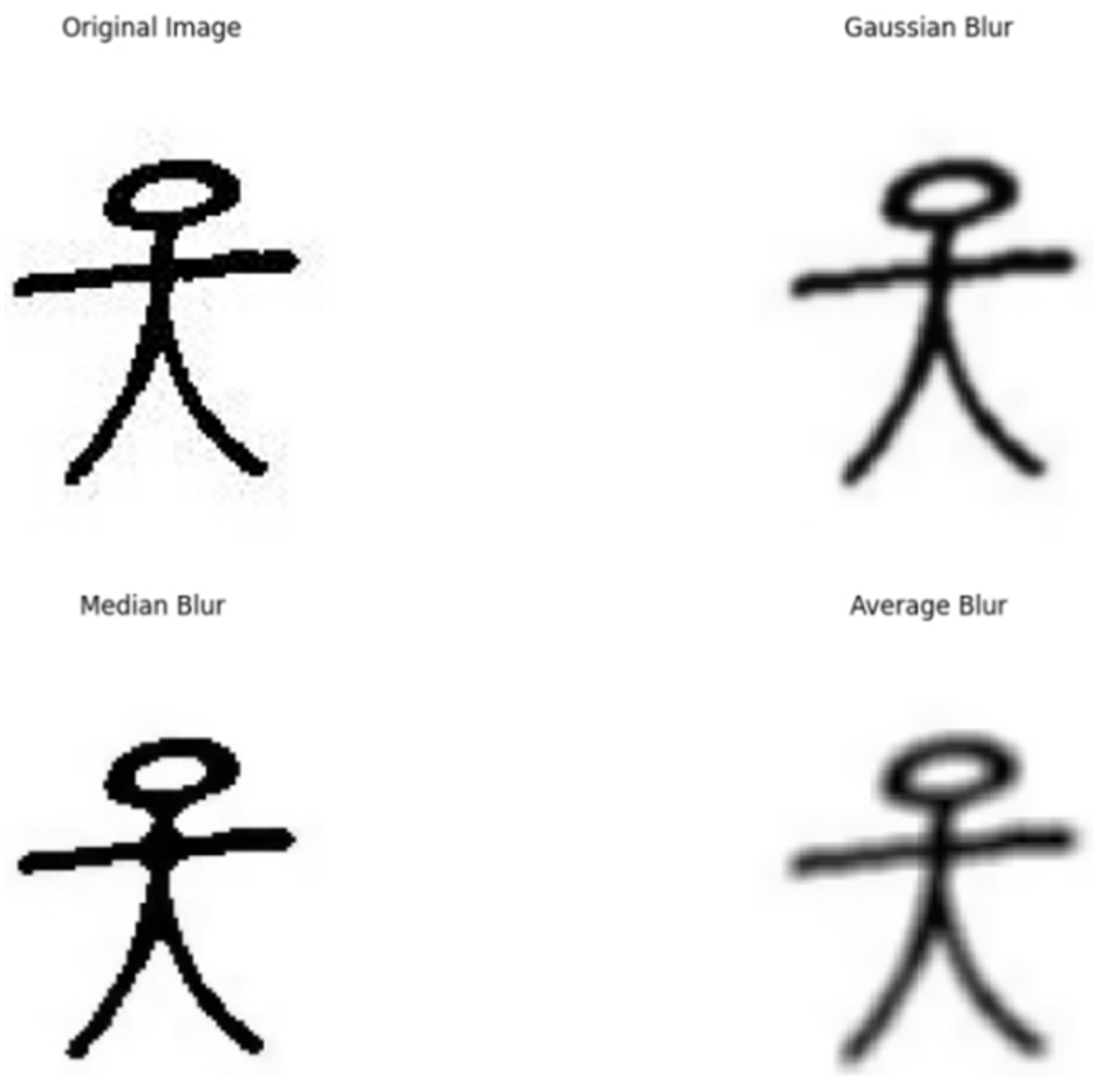 Information 16 00362 g006