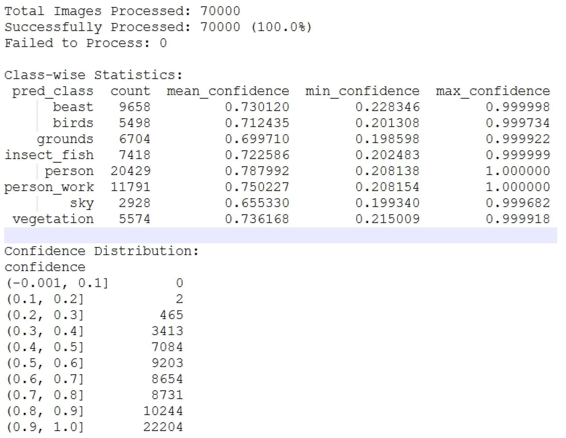 Information 16 00362 g011