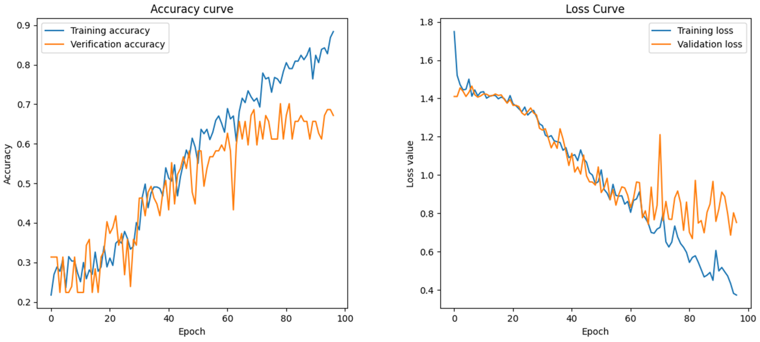 Information 16 00362 g014