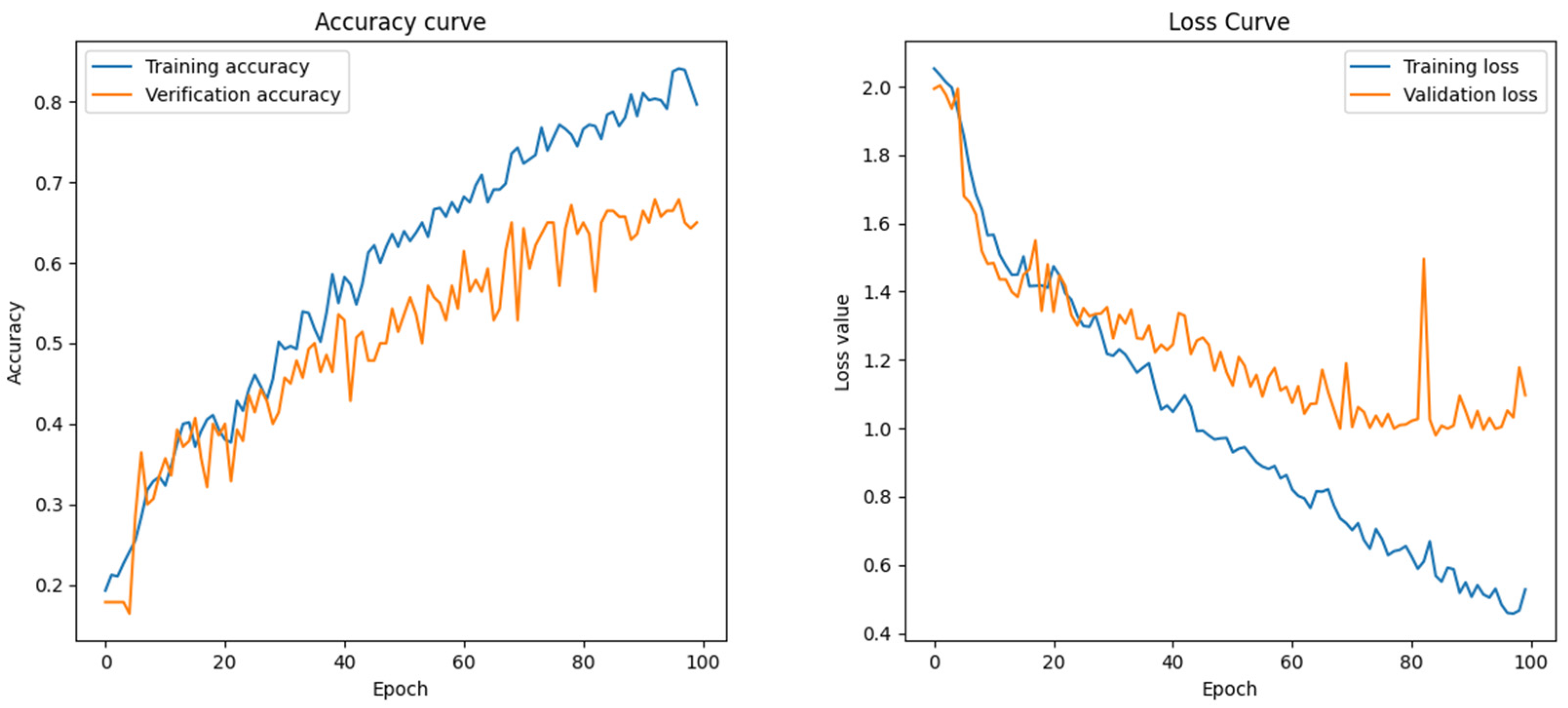 Information 16 00362 g015