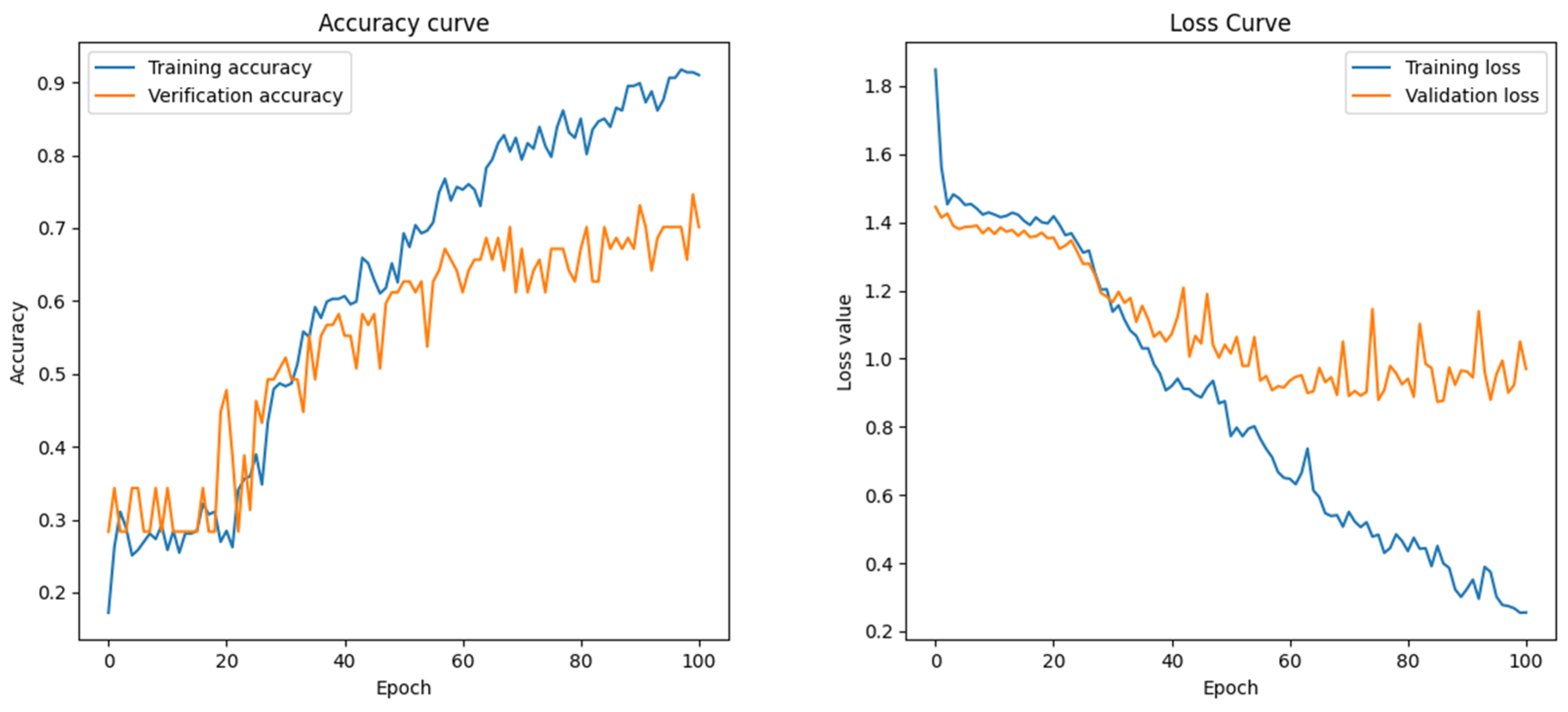 Information 16 00362 g016