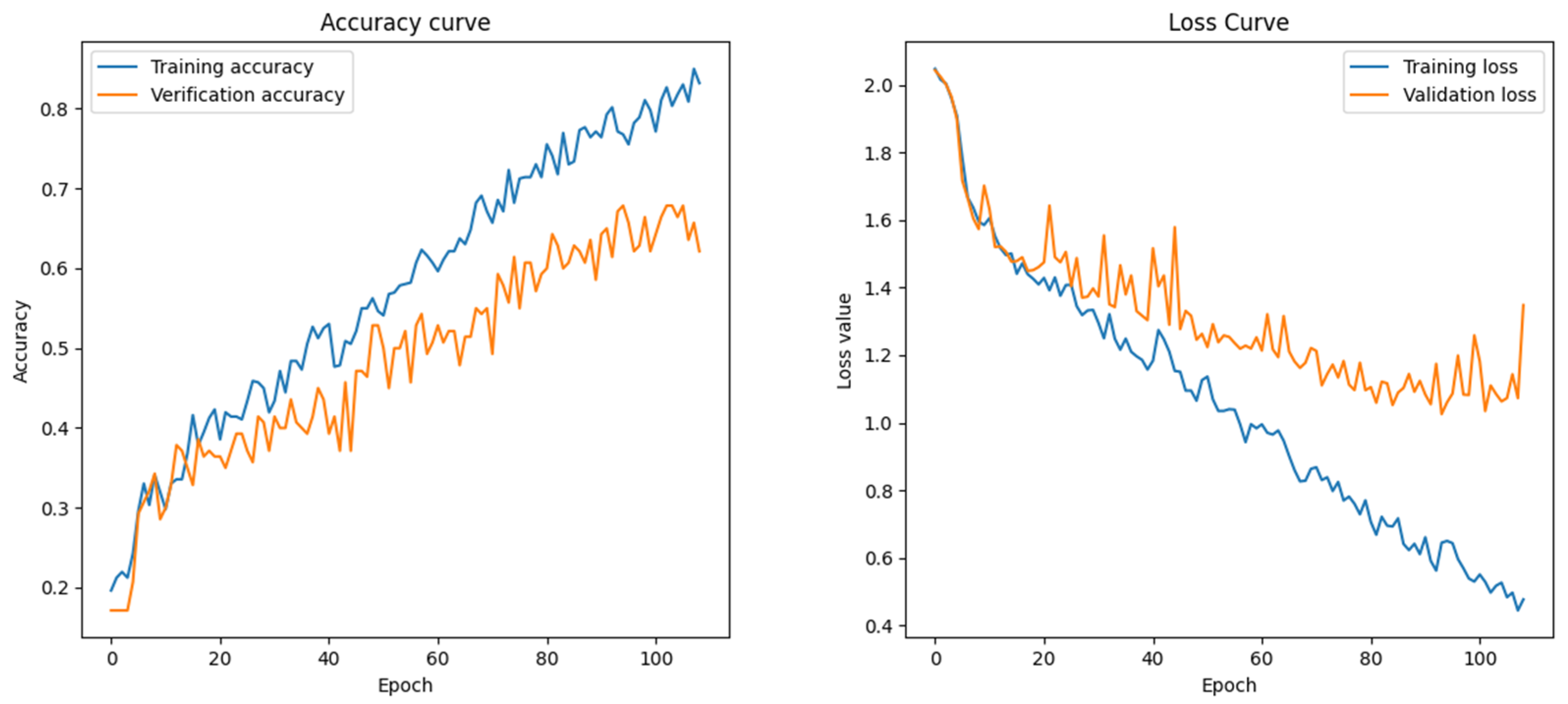 Information 16 00362 g017