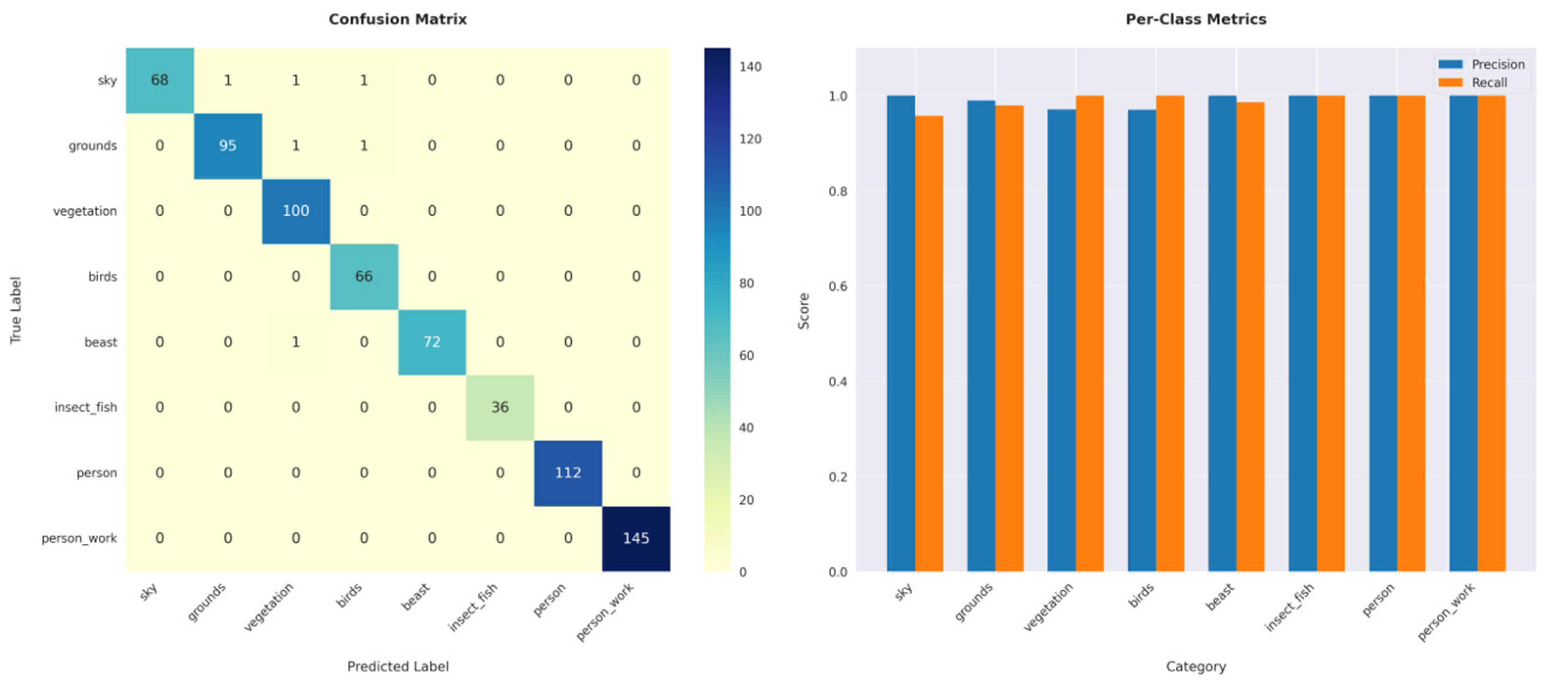 Information 16 00362 g018