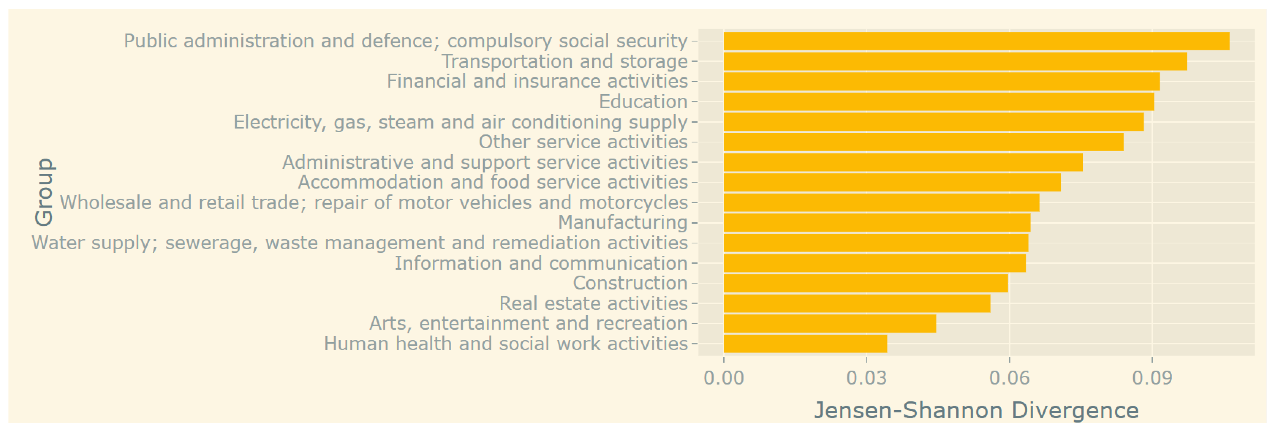 Information 16 00363 g006