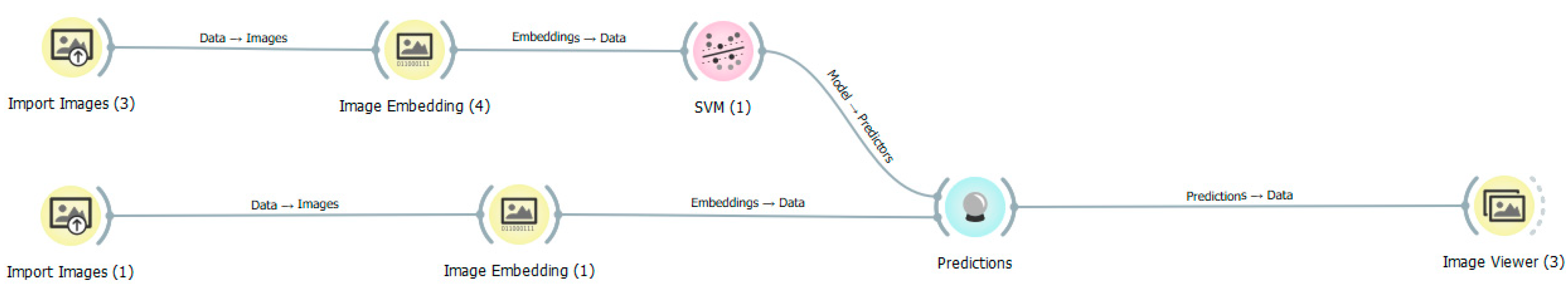 Information 16 00367 g009