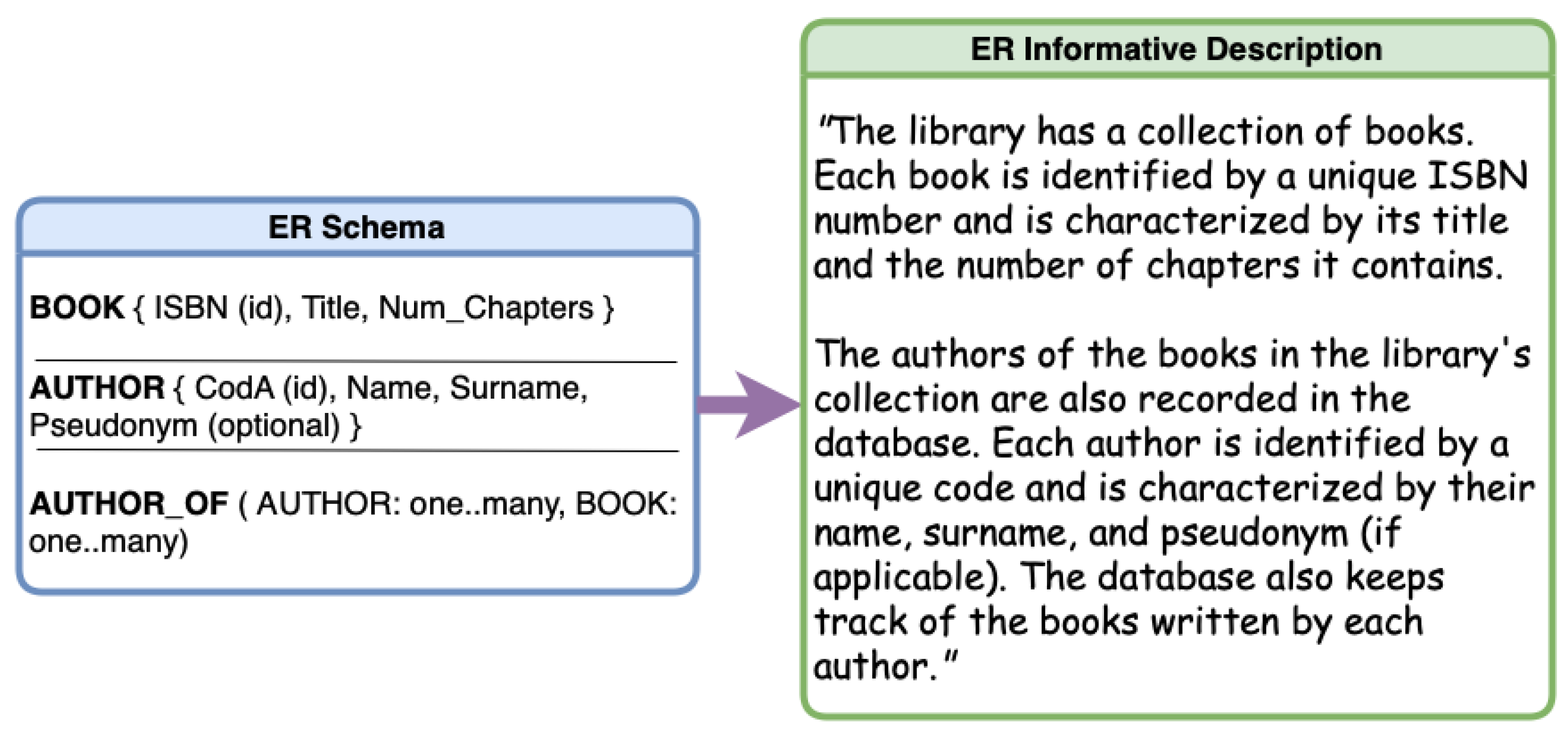 Information 16 00368 g001