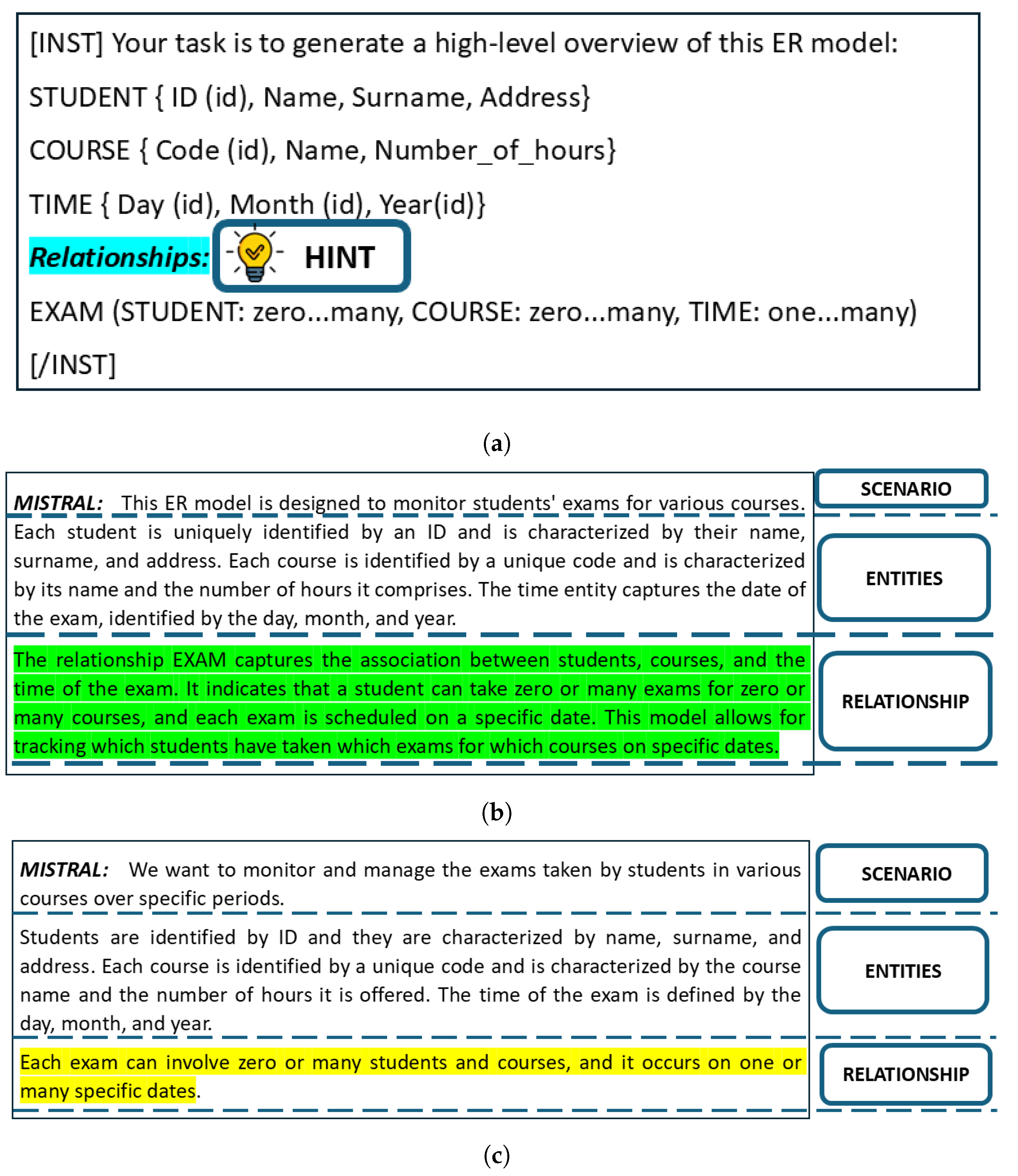 Information 16 00368 g003