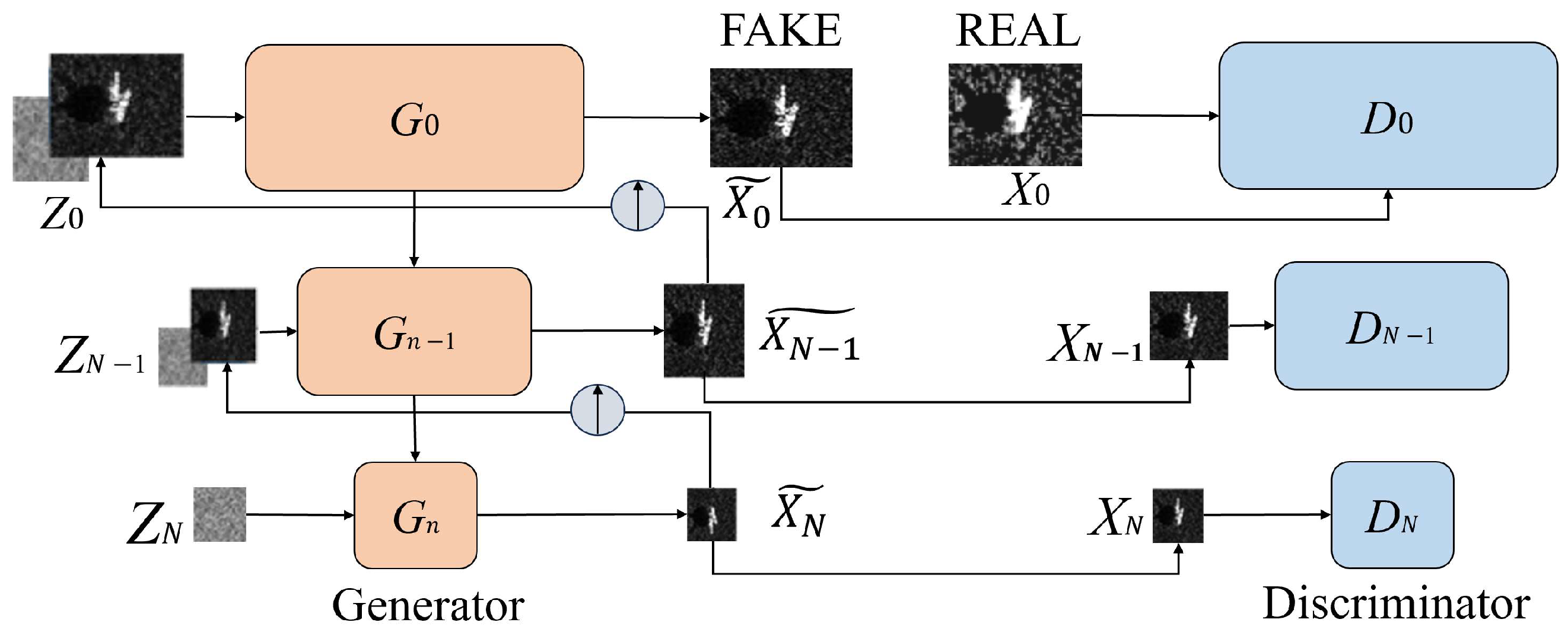 Information 16 00370 g001