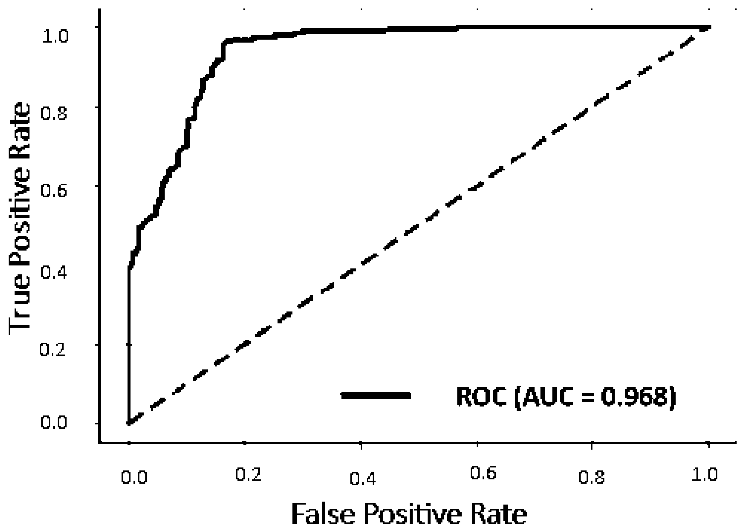 Information 16 00371 g010