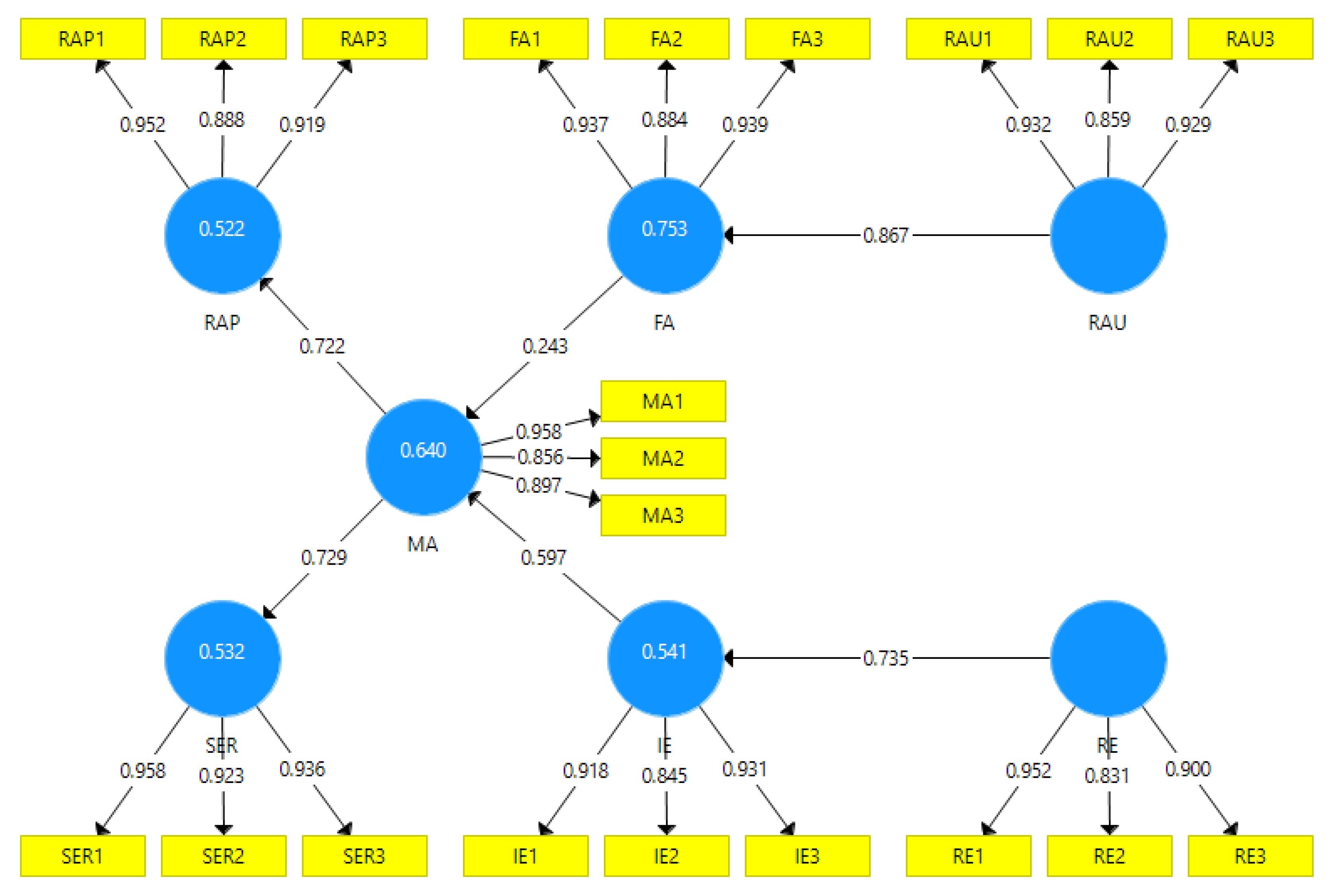 Information 16 00372 g002