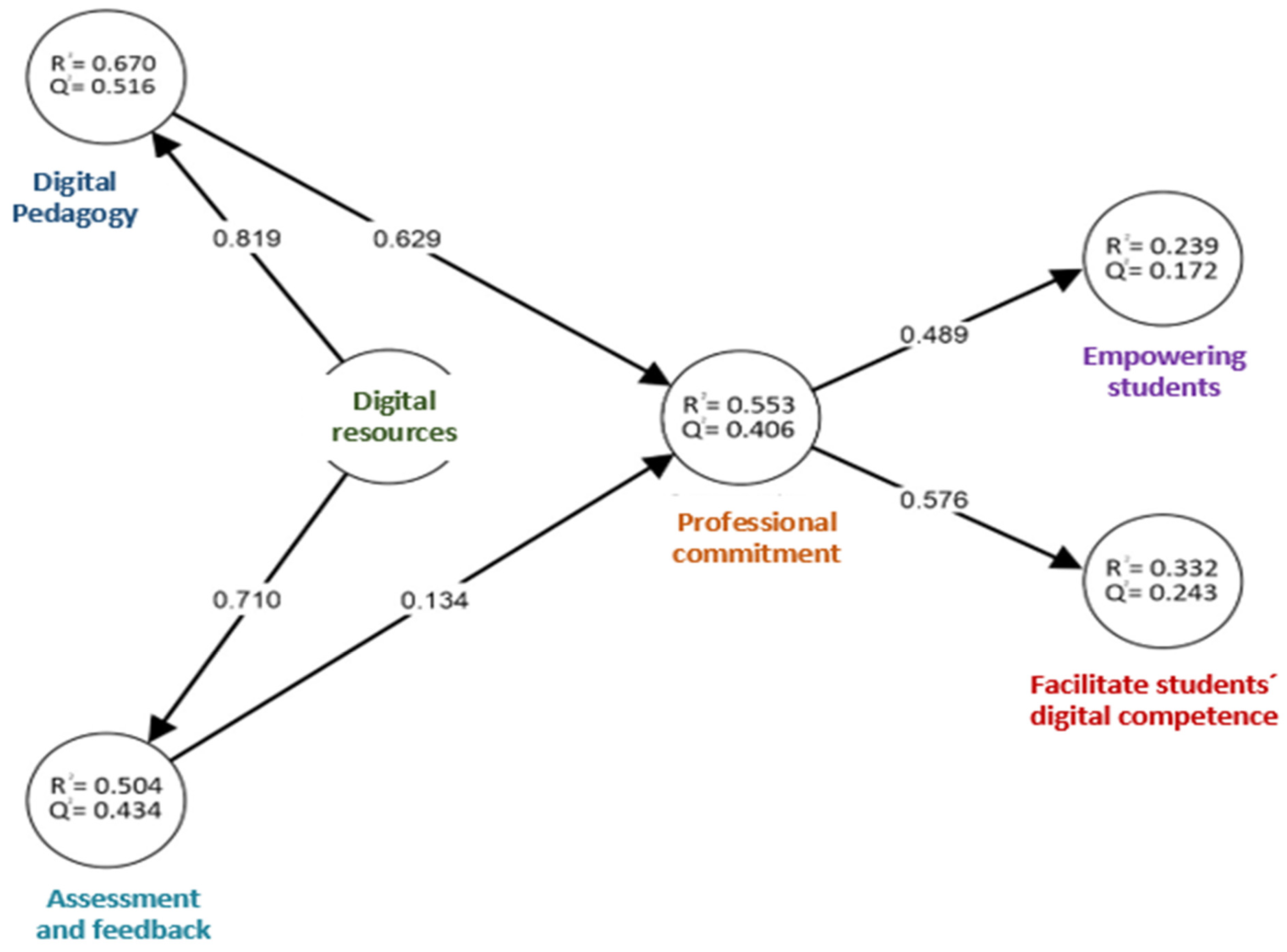 Information 16 00373 g002