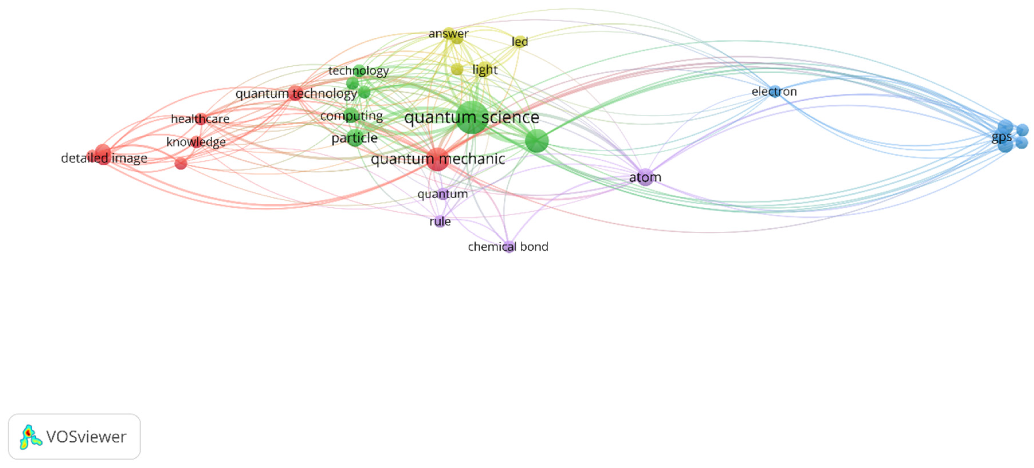 Information 16 00375 g002