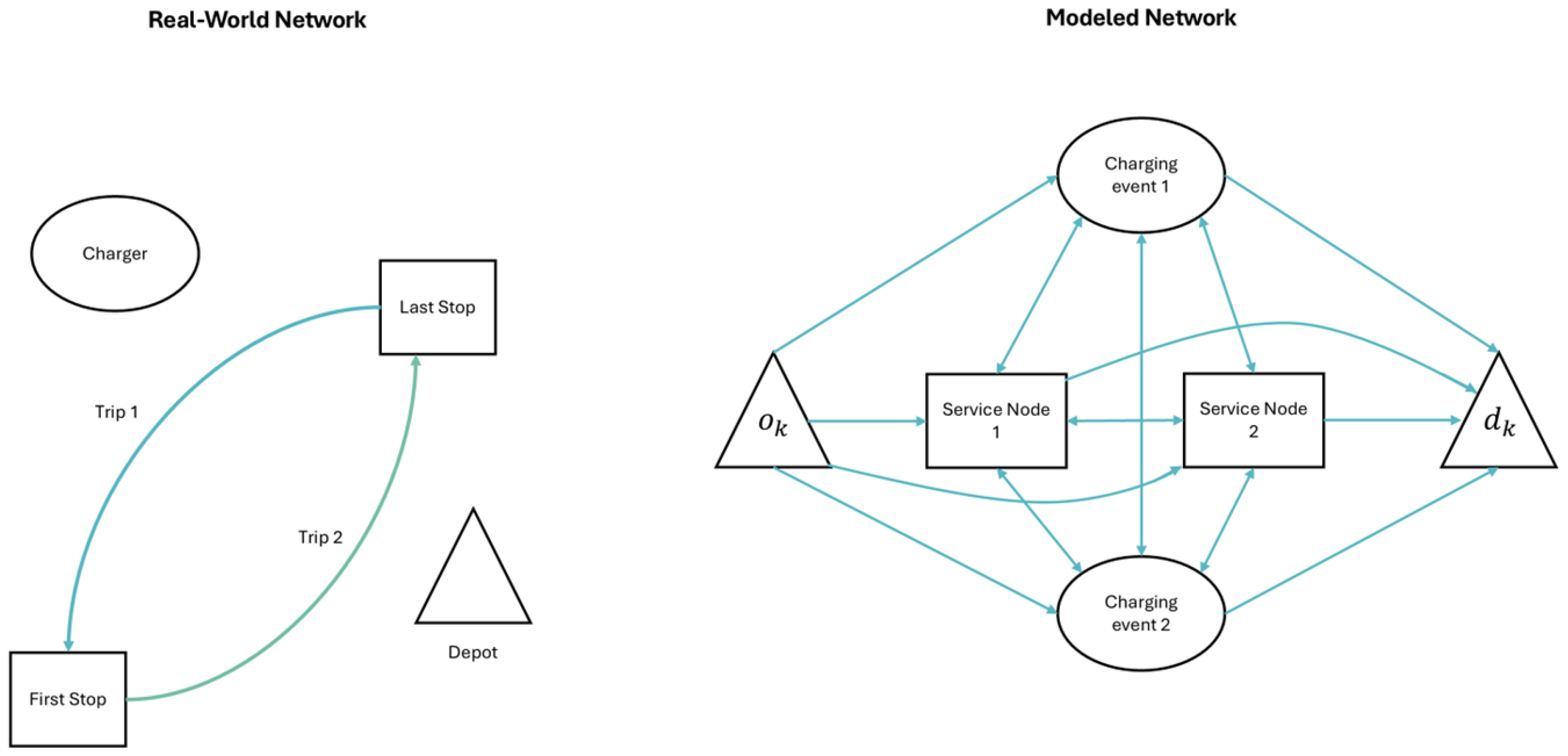 Information 16 00376 g001