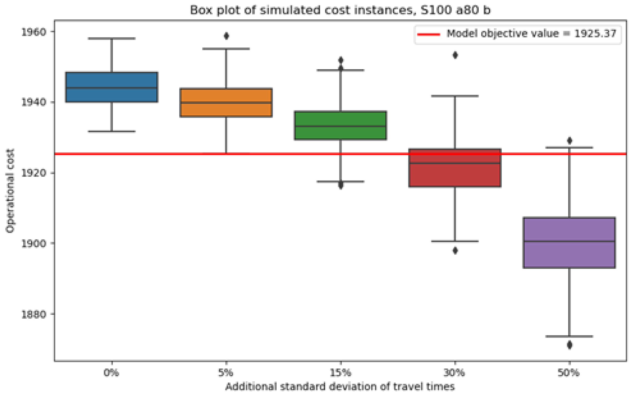 Information 16 00376 g008