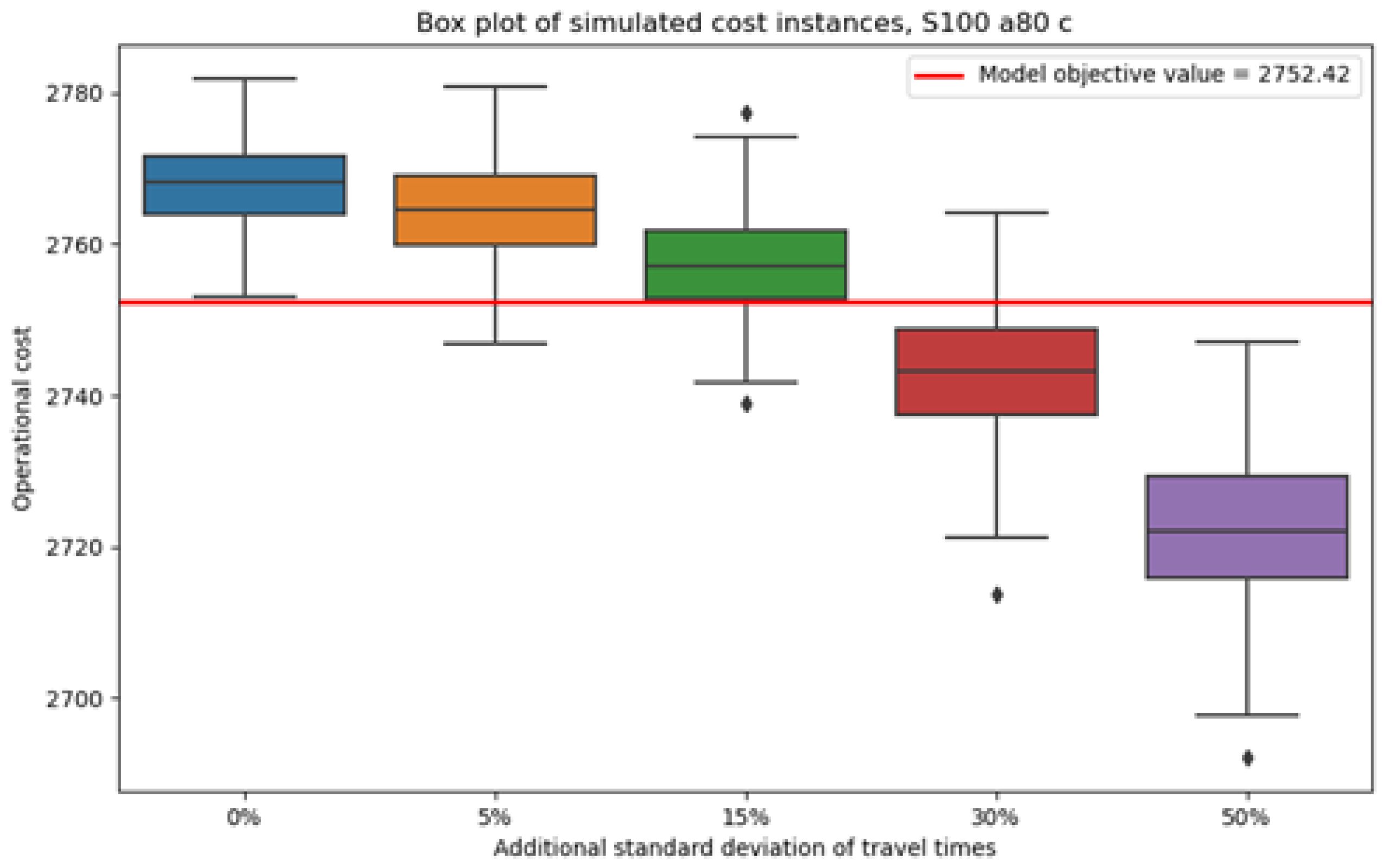 Information 16 00376 g010