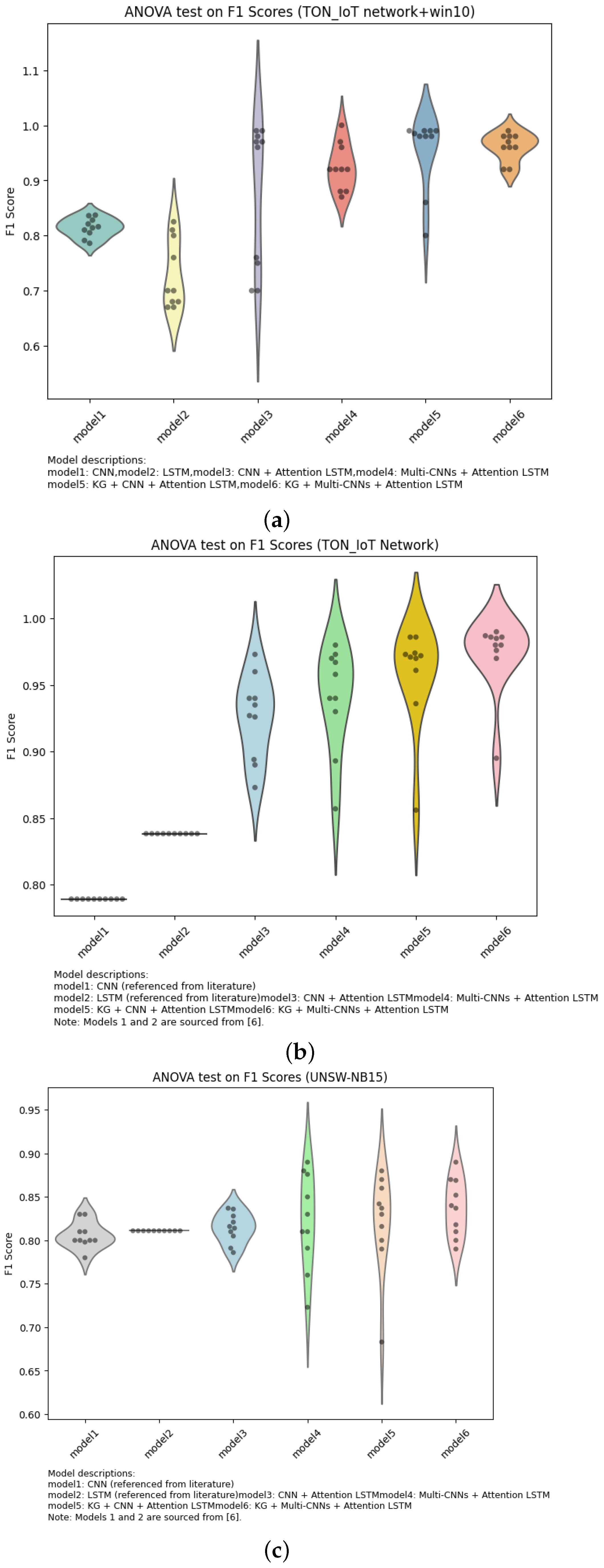 Information 16 00377 g011