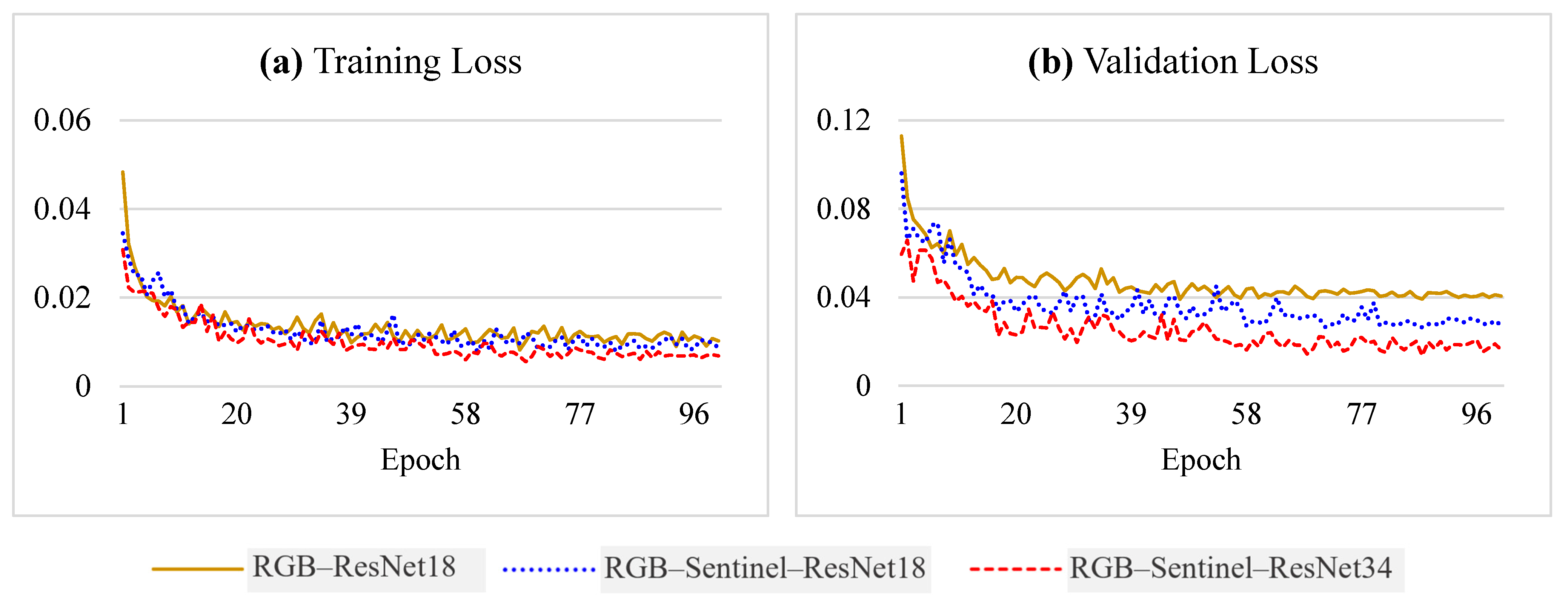 Information 16 00380 g006