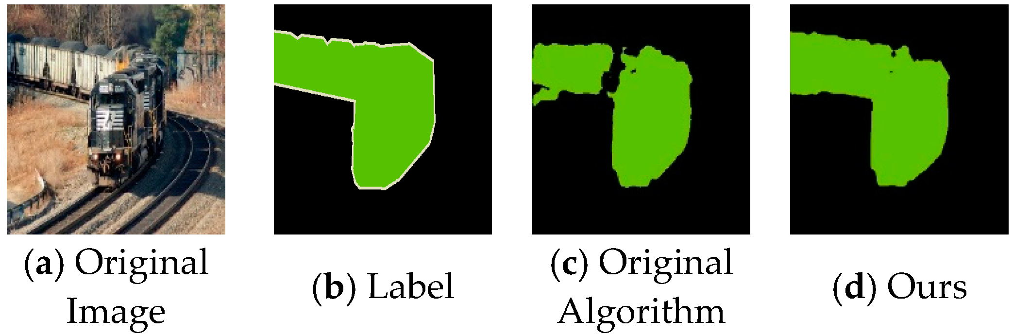 Information 16 00382 g011b