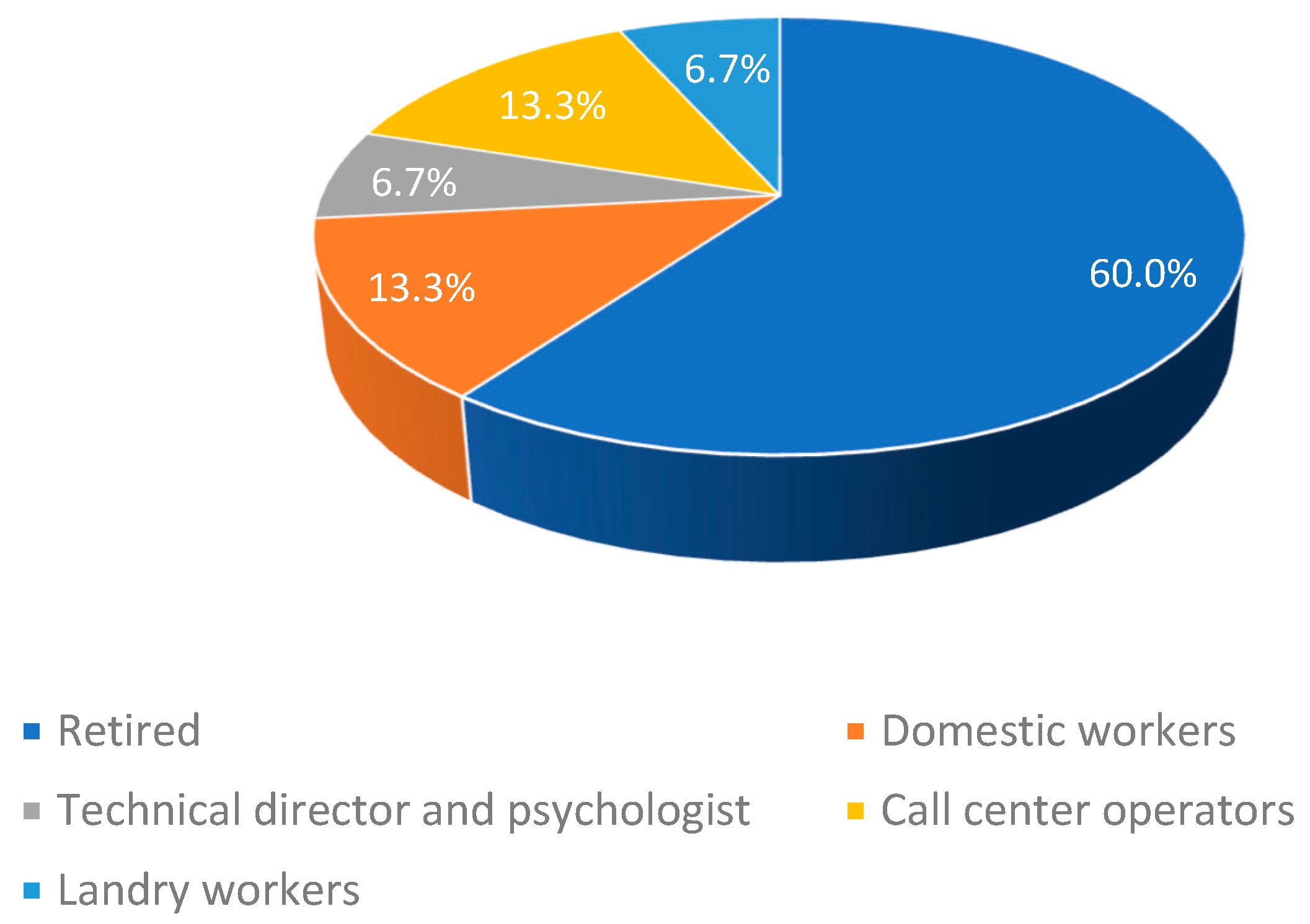 Information 16 00383 g011