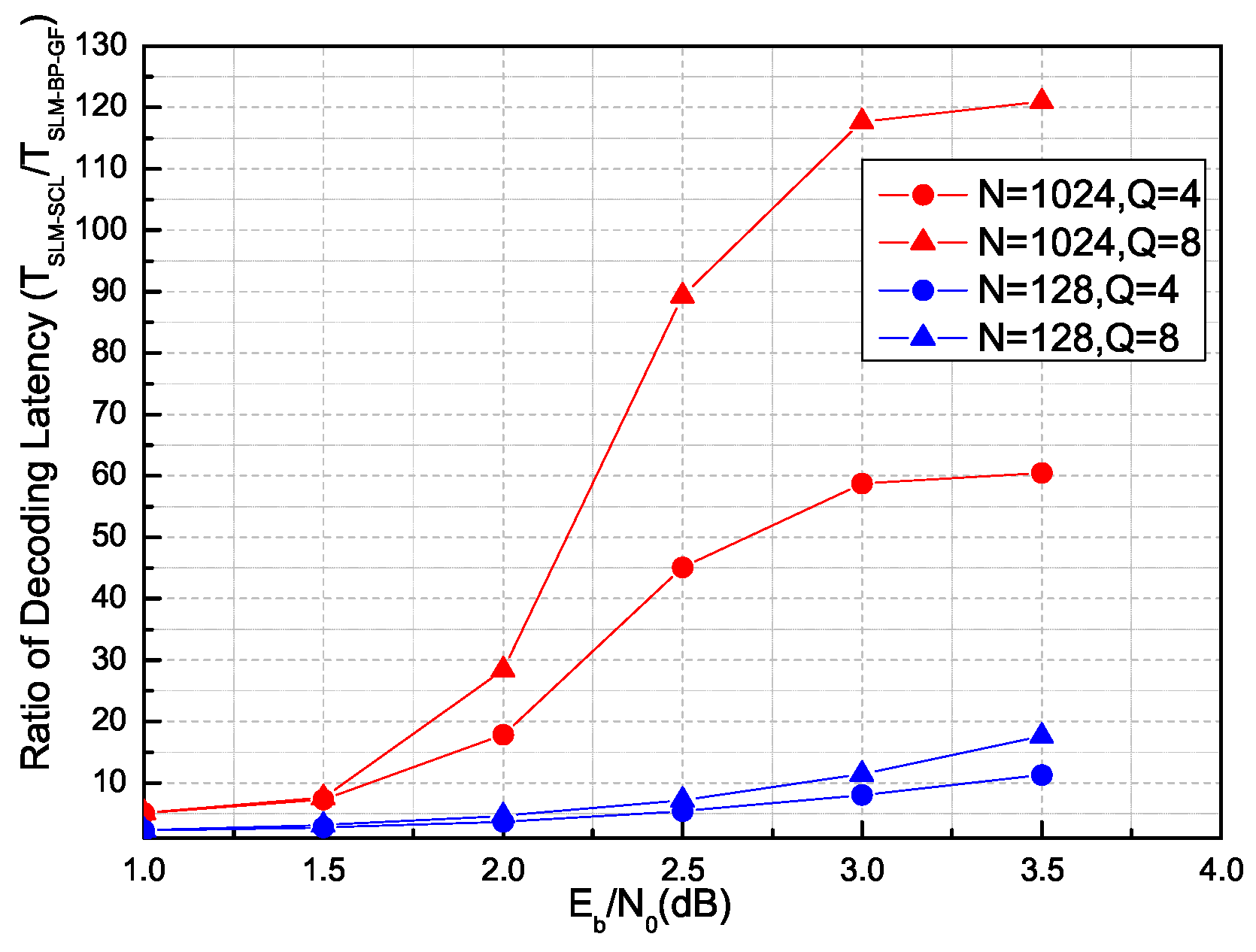 Information 16 00384 g007