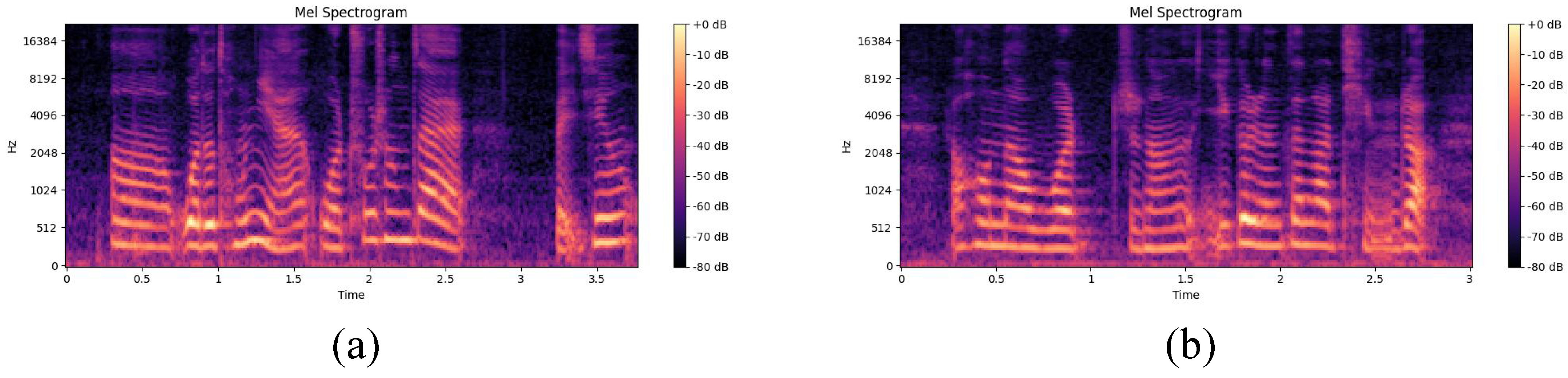 Information 16 00386 g003