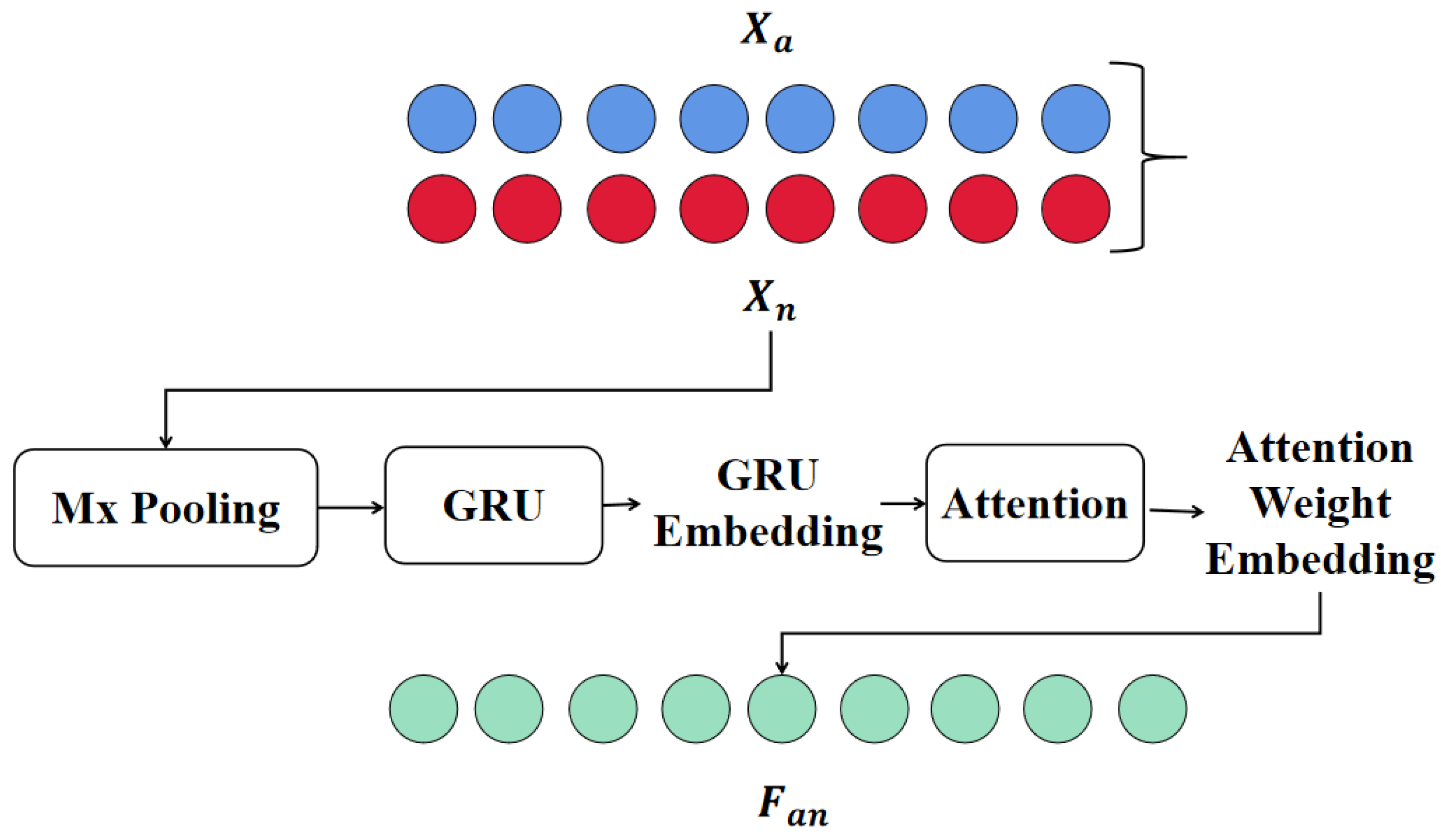 Information 16 00386 g004