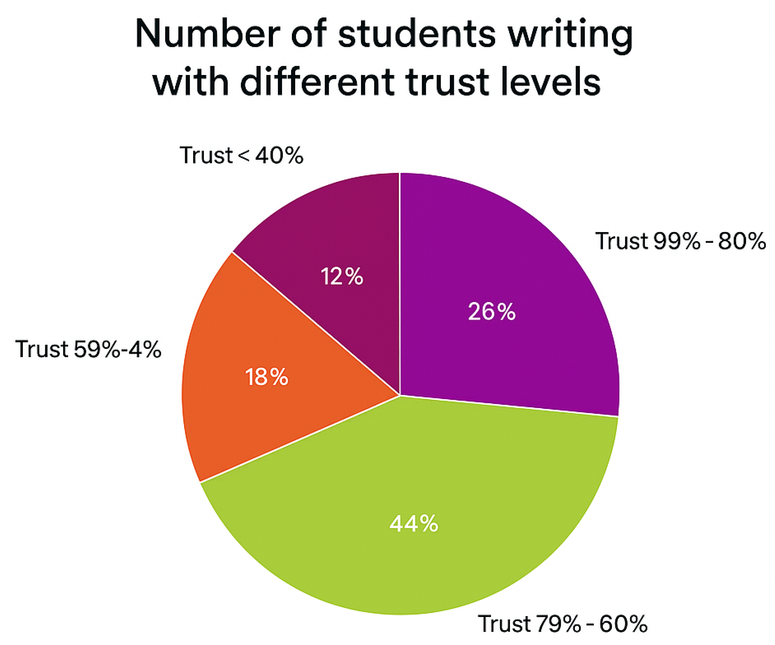 Information 16 00388 g013