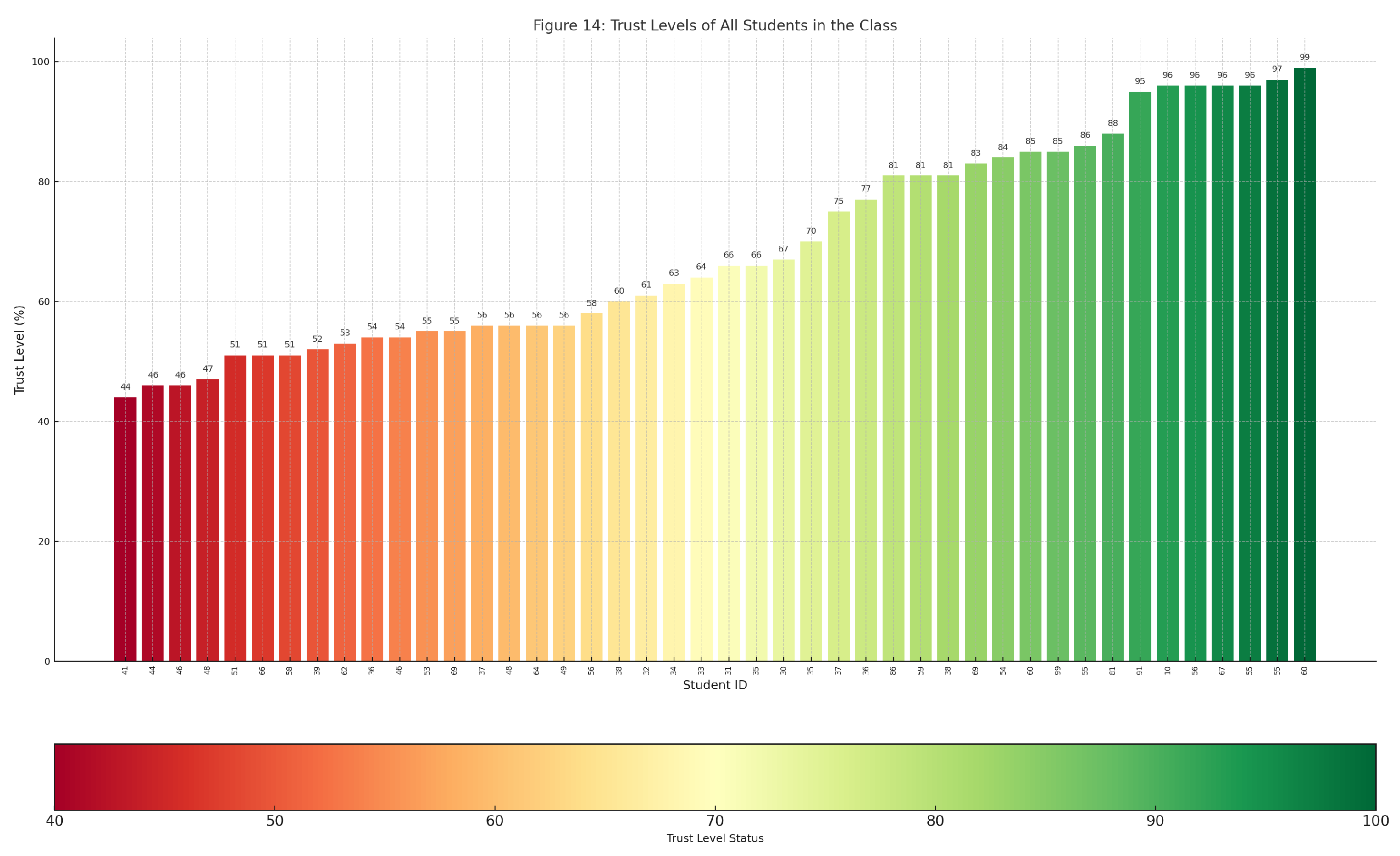 Information 16 00388 g014