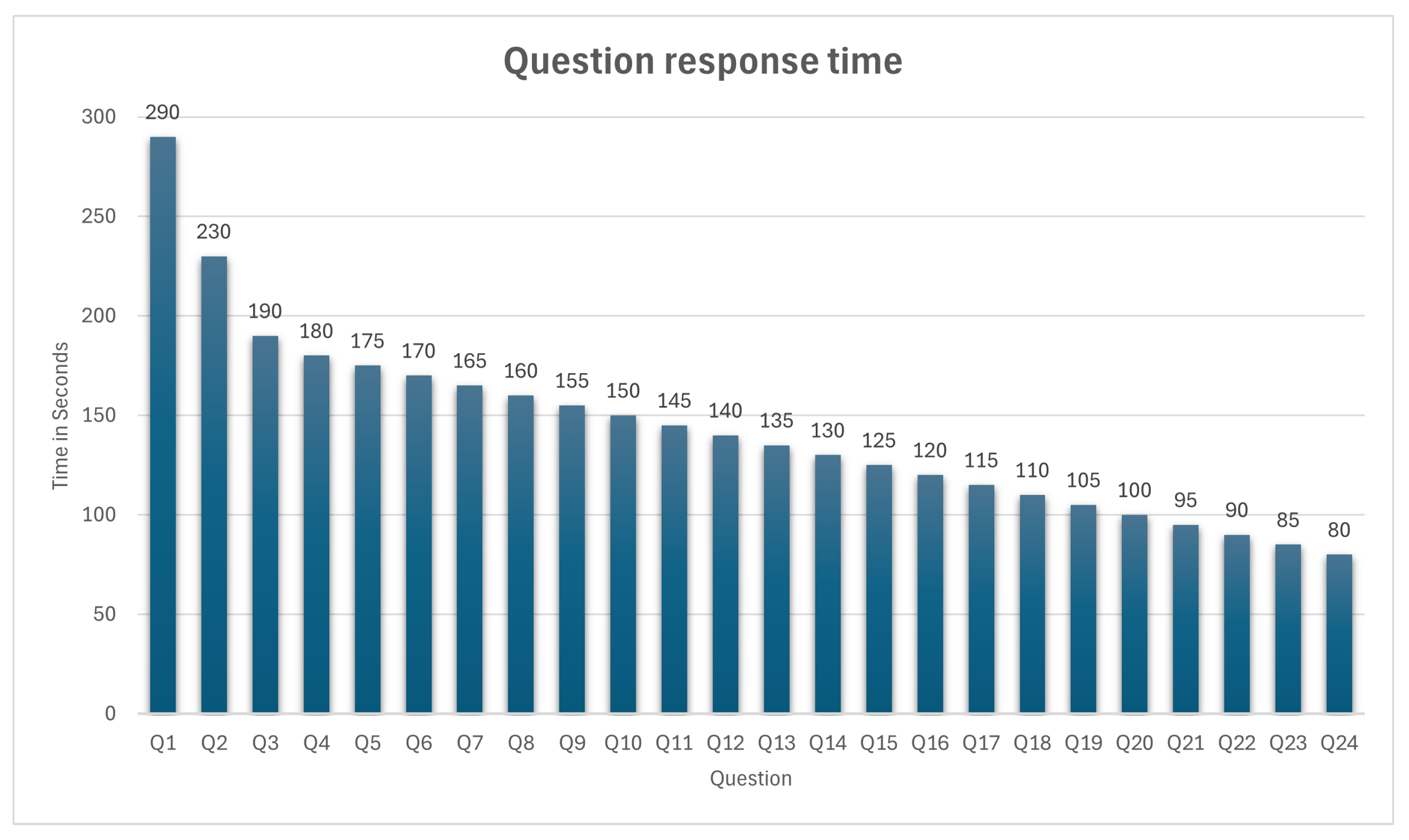 Information 16 00388 g016