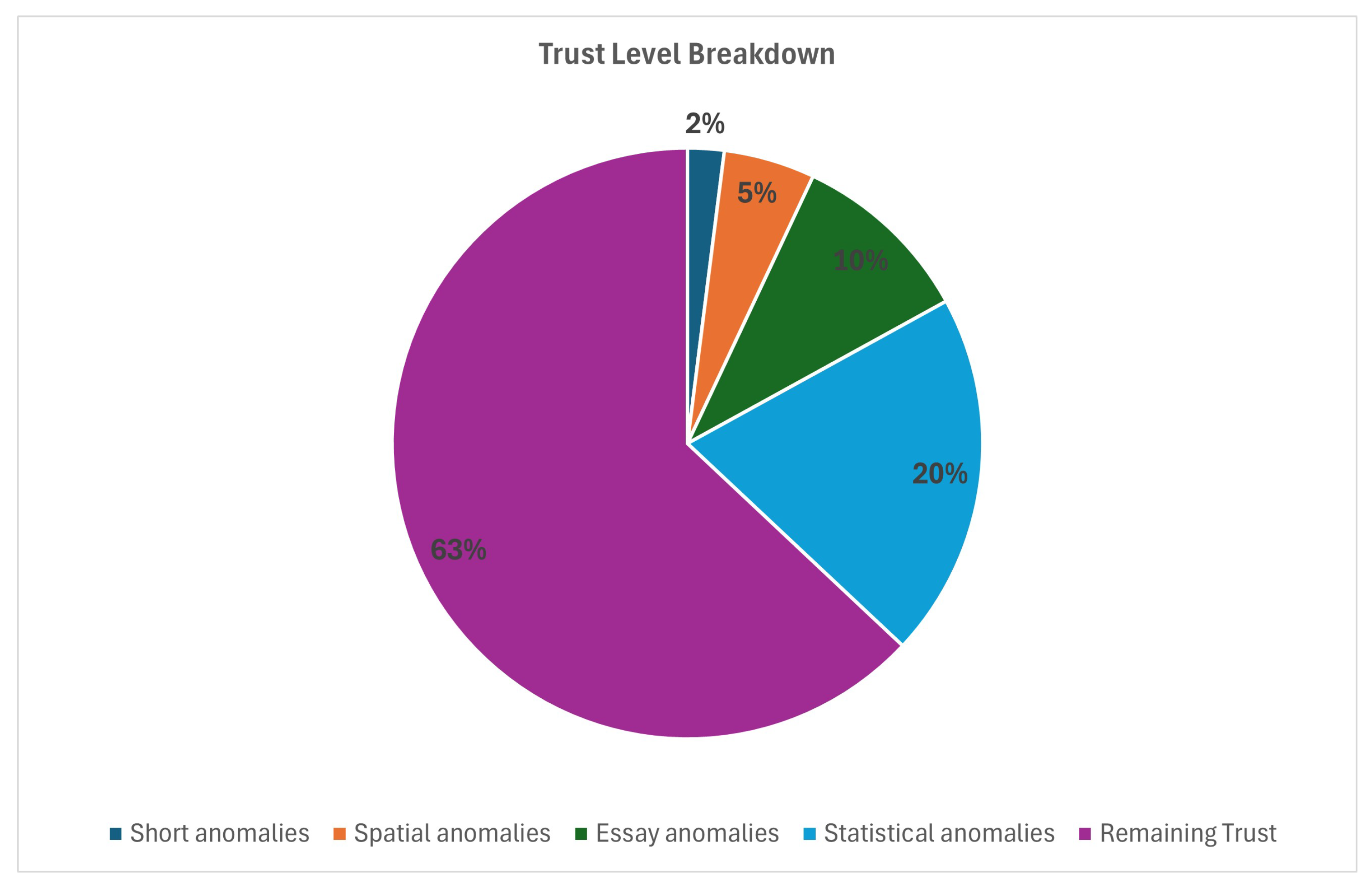 Information 16 00388 g017
