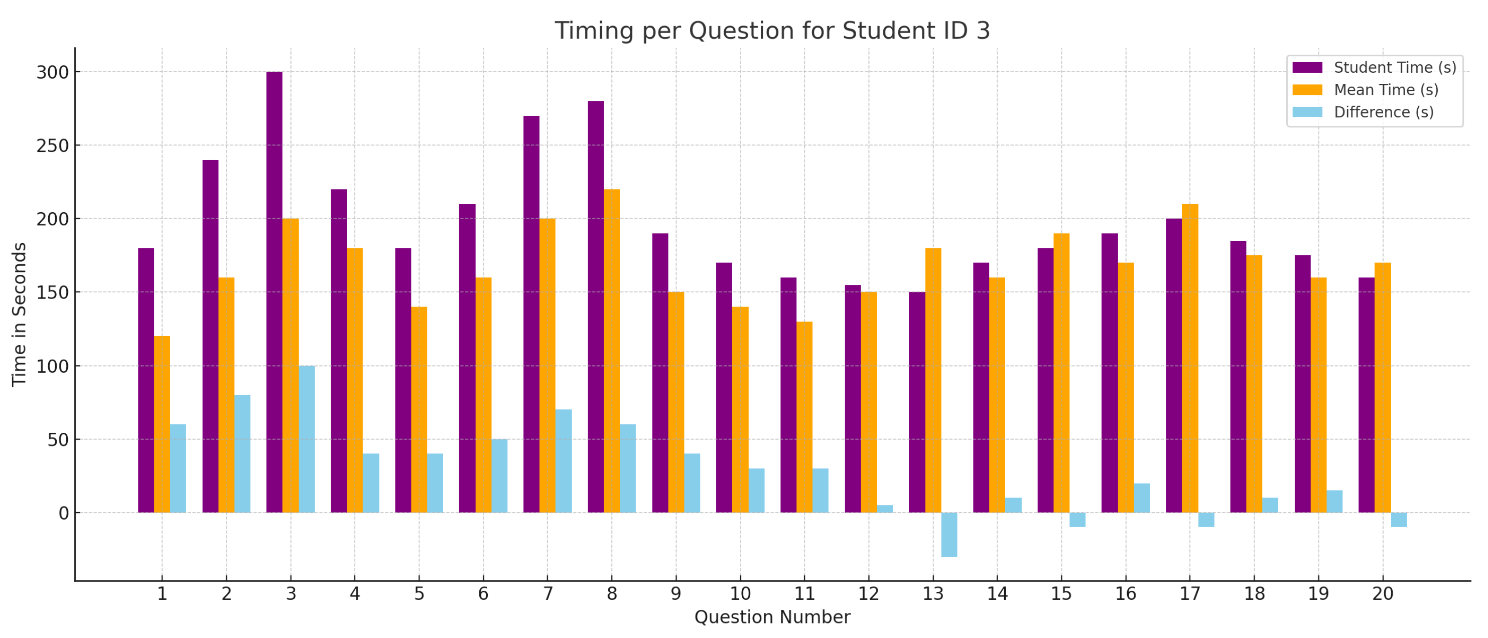 Information 16 00388 g018