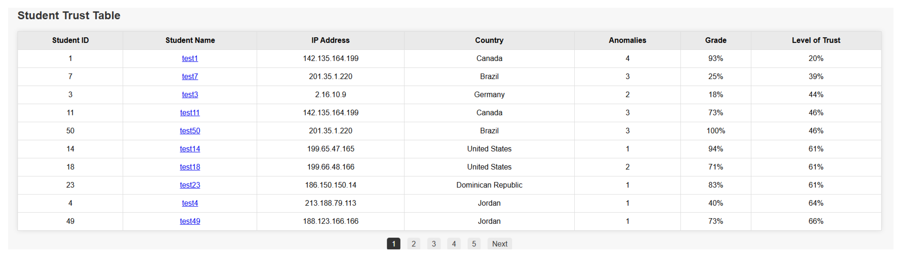 Information 16 00388 g021